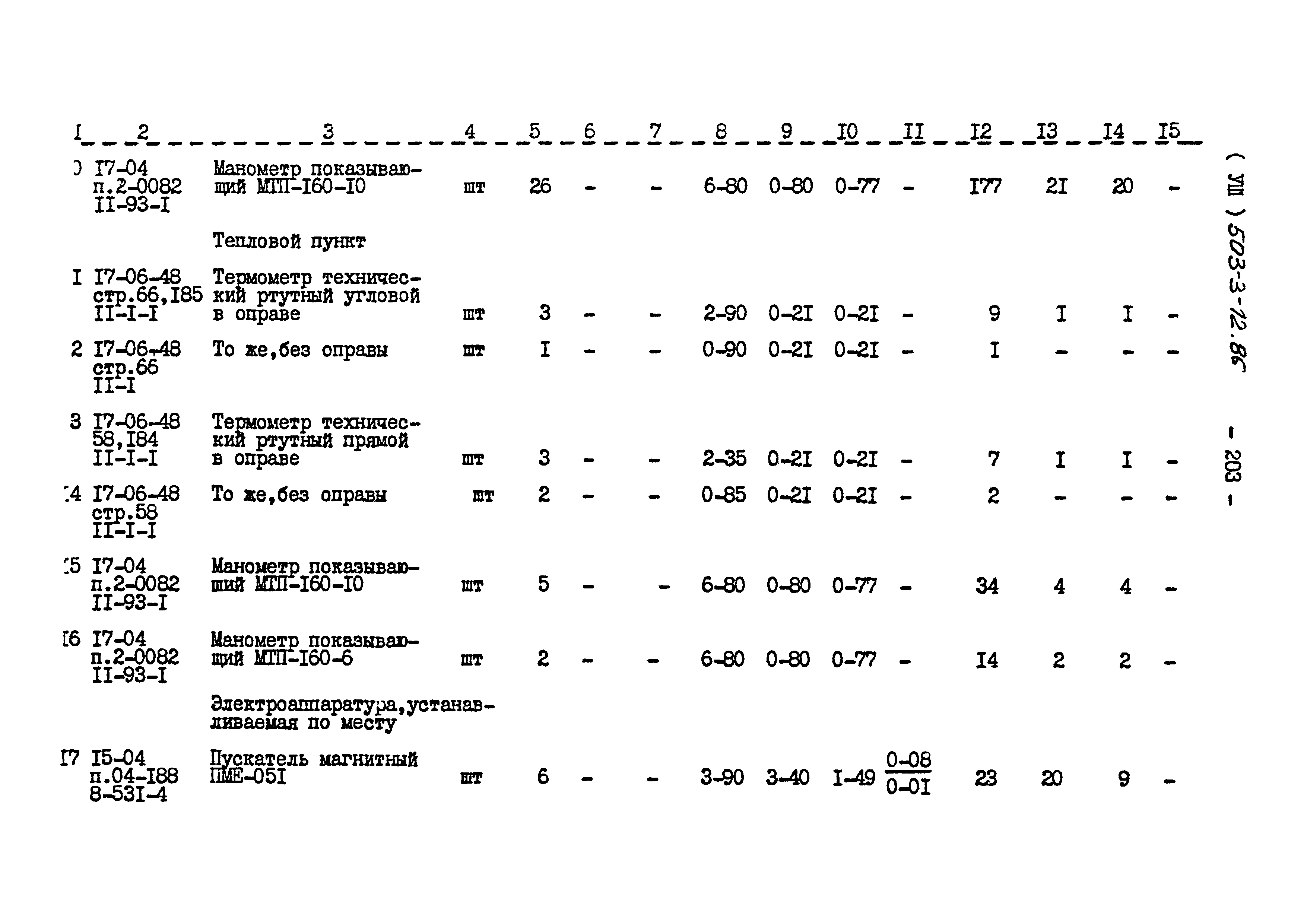 Типовой проект 503-3-12.86