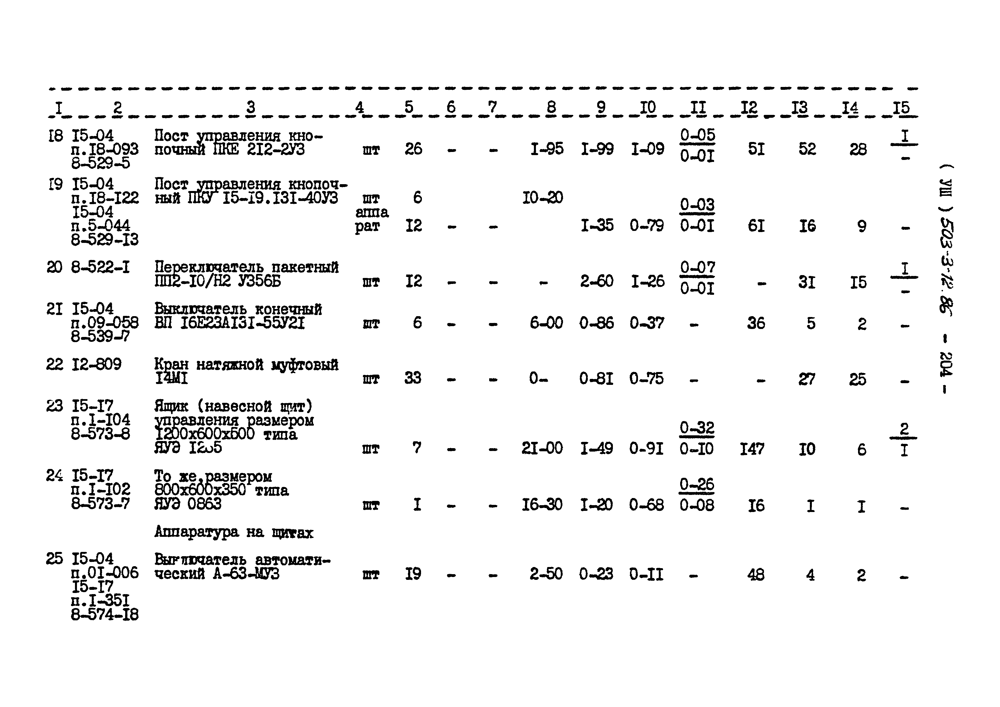 Типовой проект 503-3-12.86