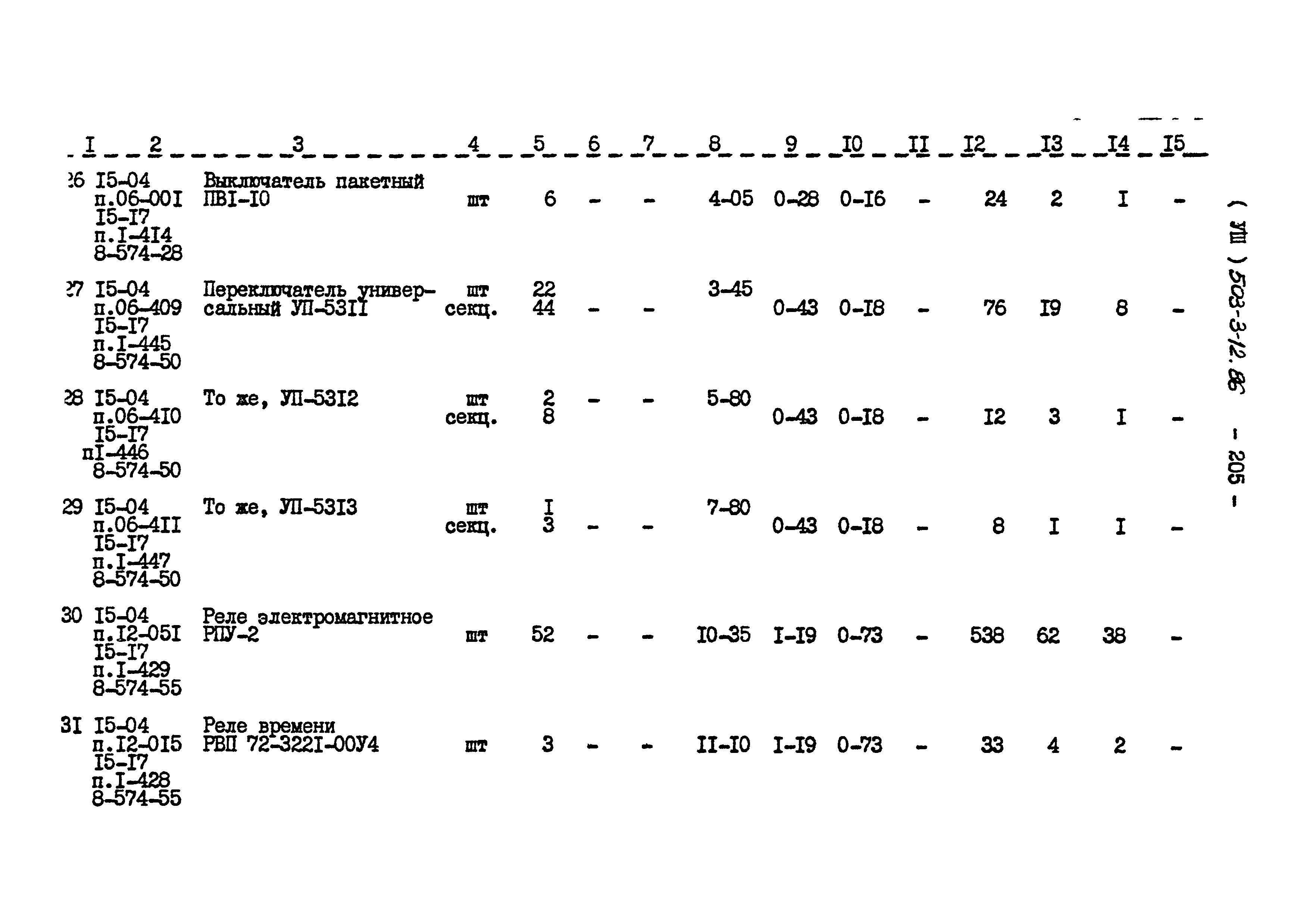 Типовой проект 503-3-12.86