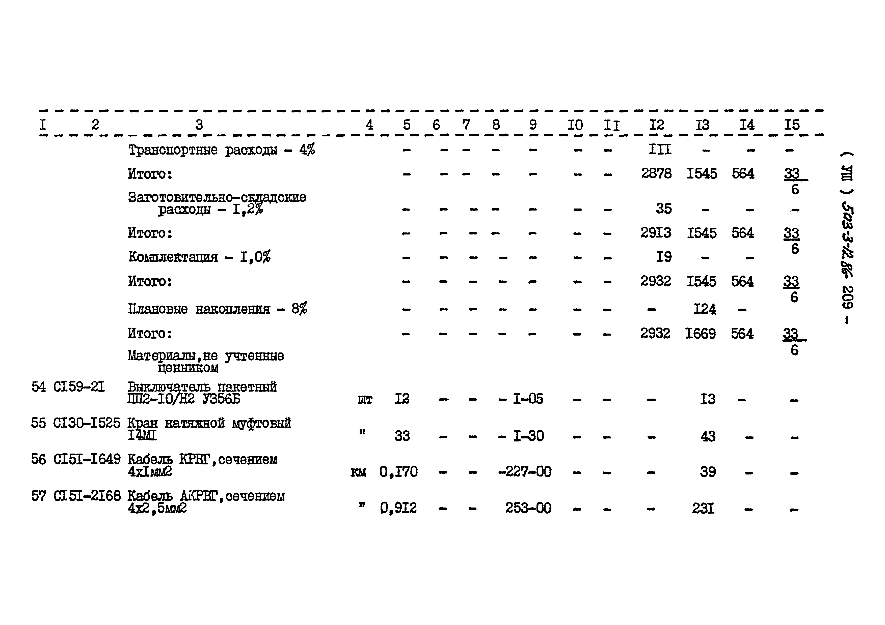 Типовой проект 503-3-12.86