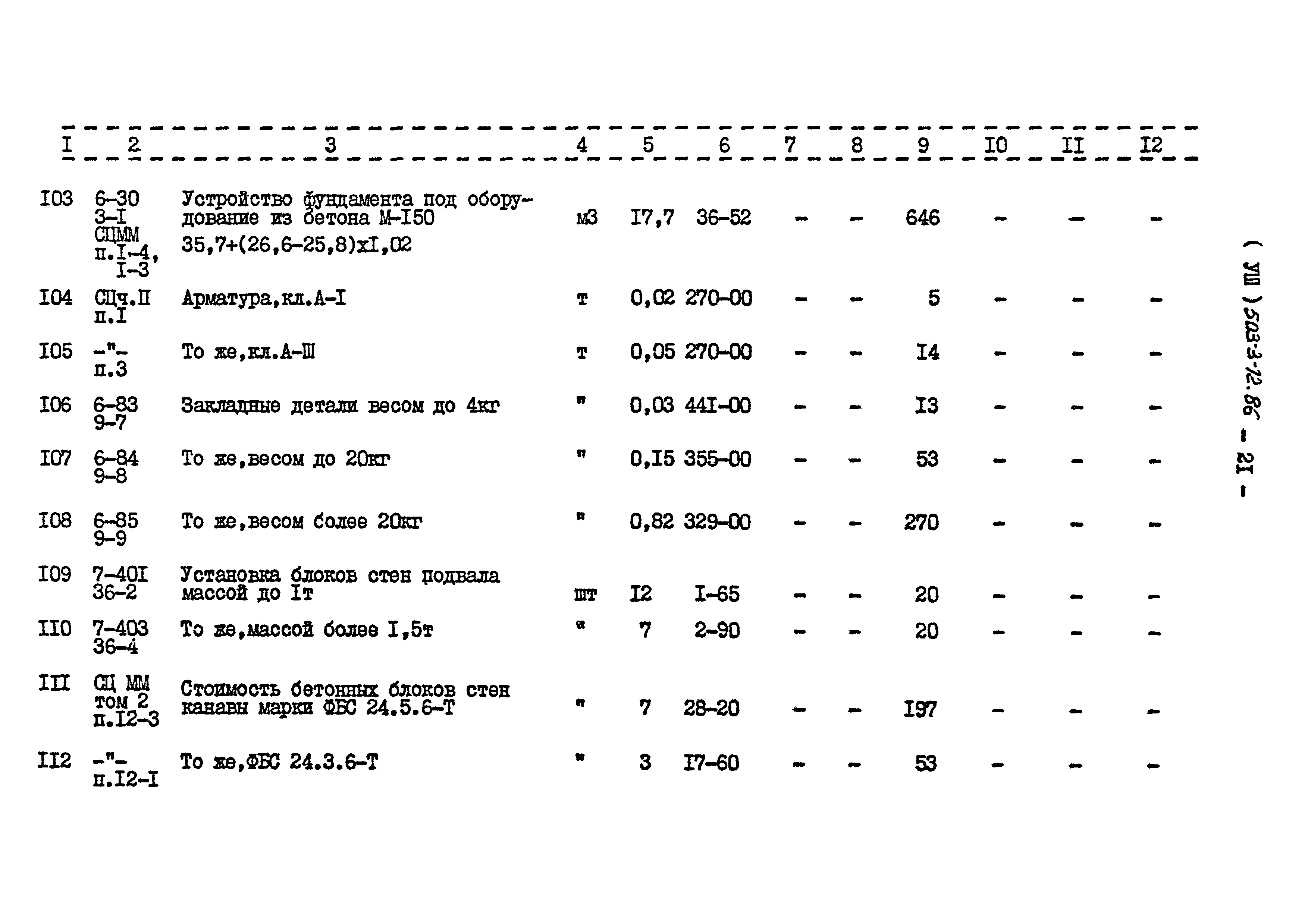 Типовой проект 503-3-12.86