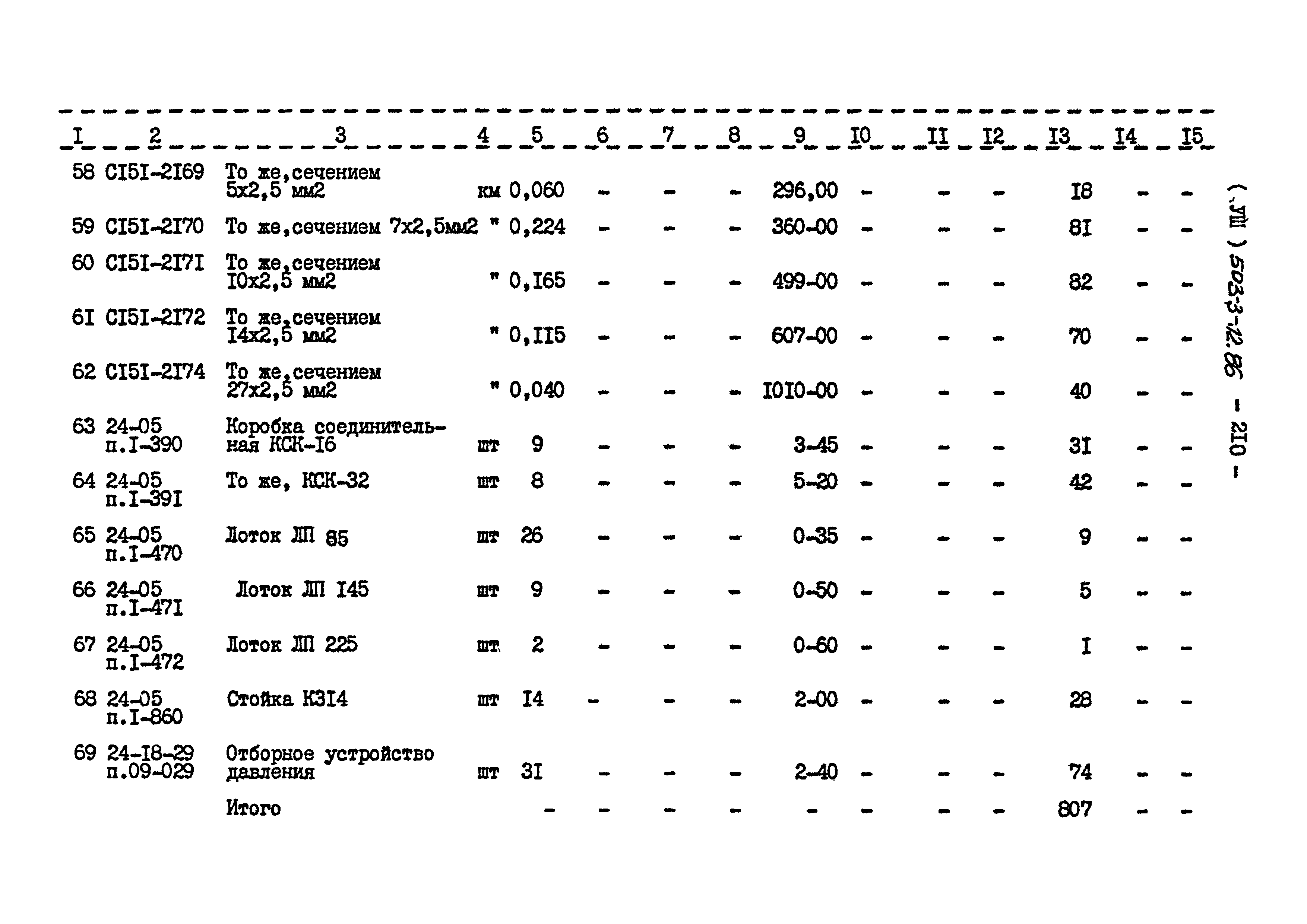 Типовой проект 503-3-12.86