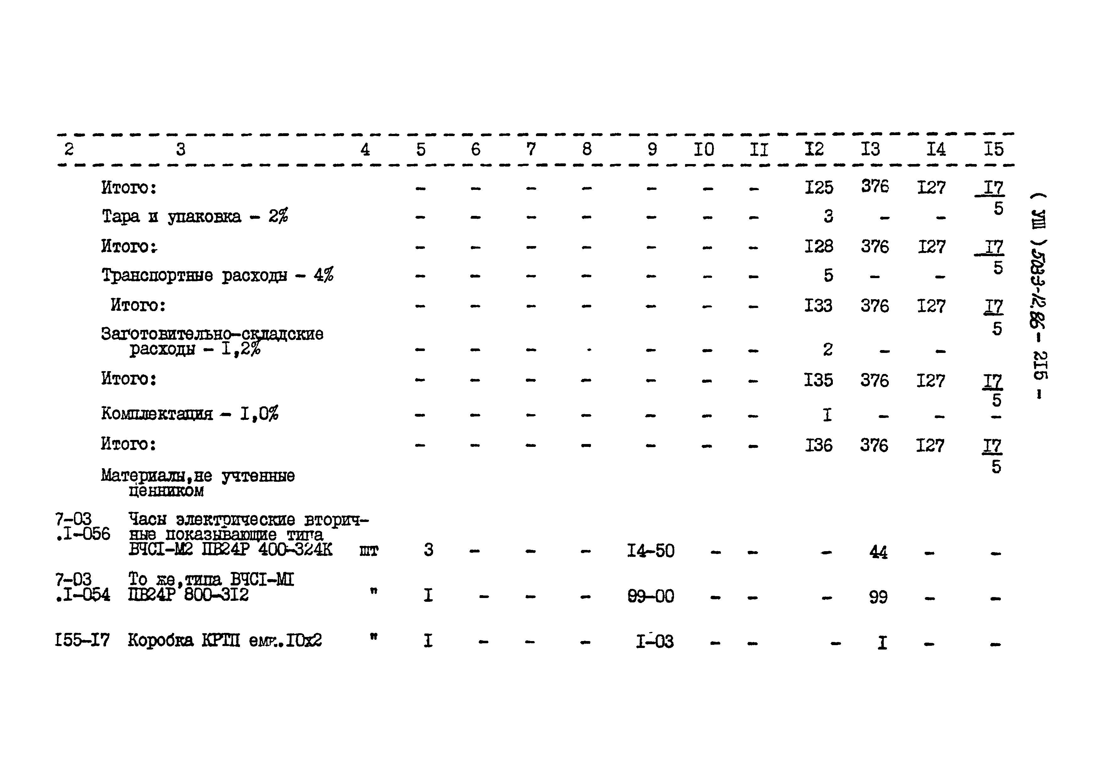 Типовой проект 503-3-12.86