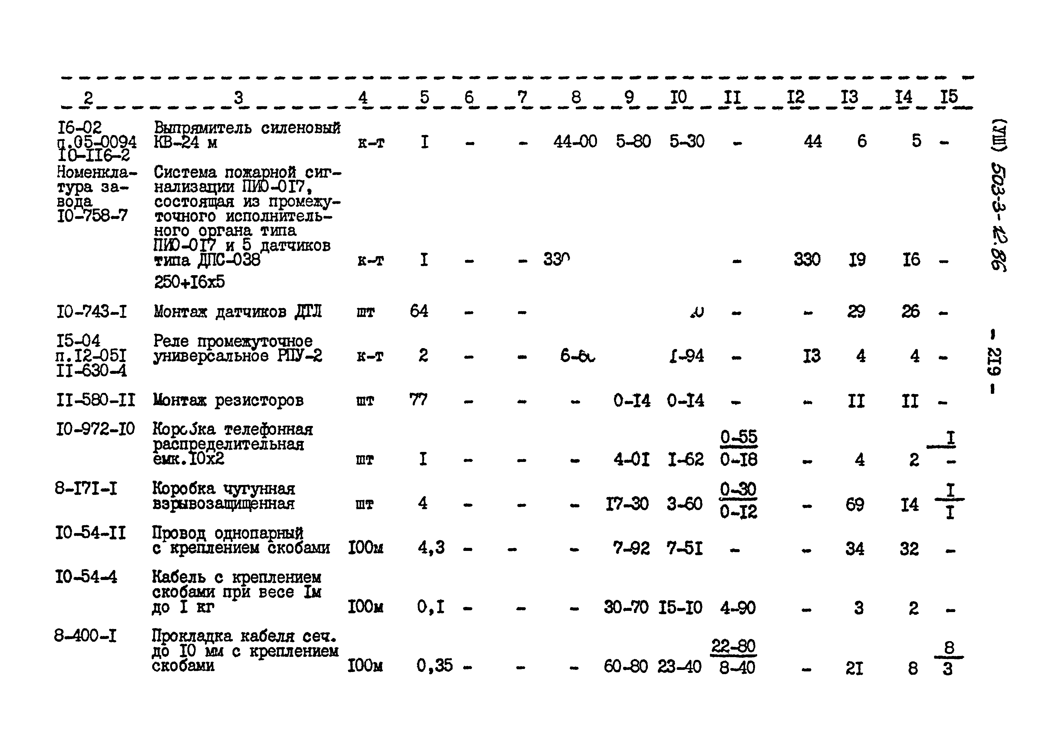 Типовой проект 503-3-12.86