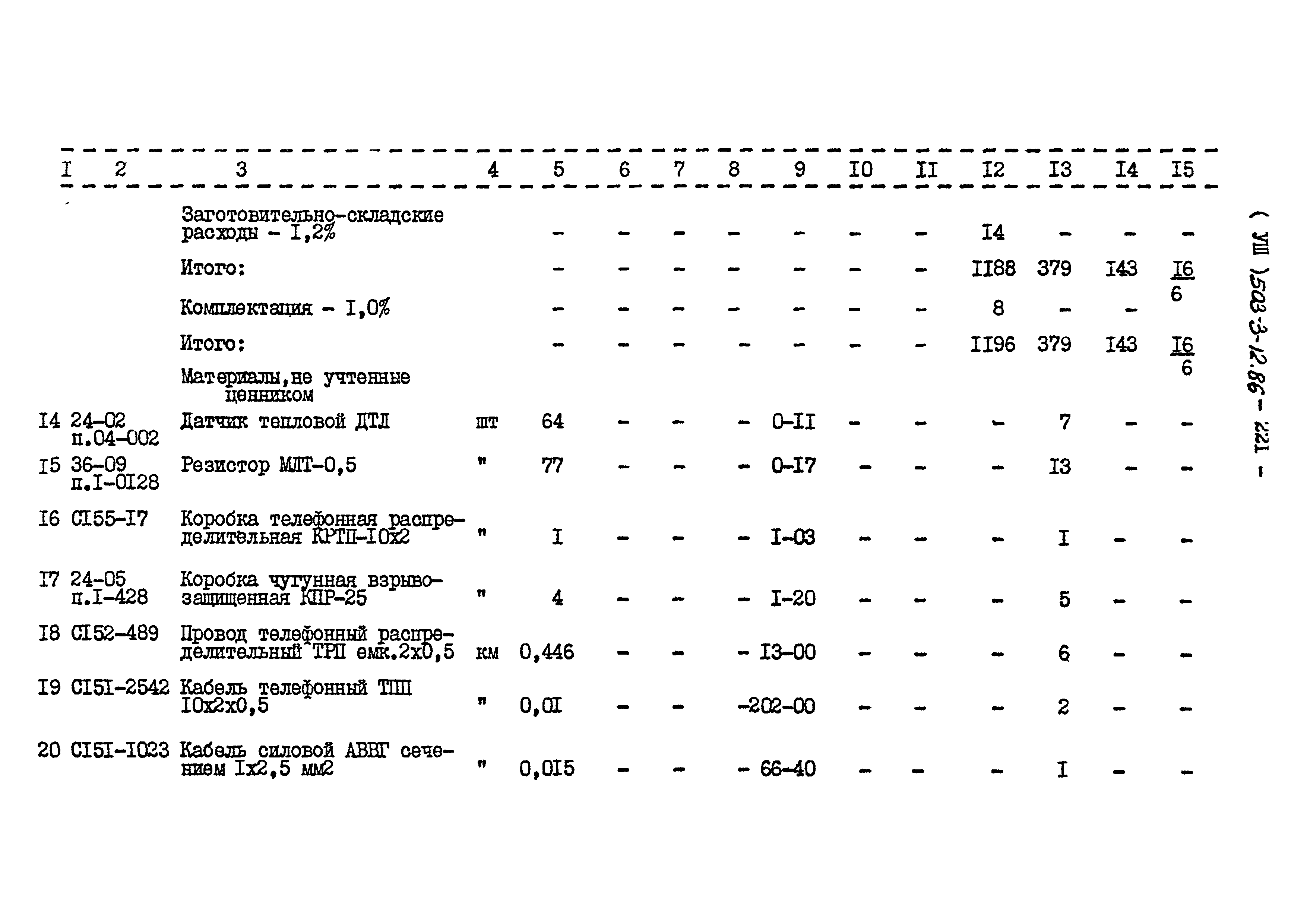 Типовой проект 503-3-12.86