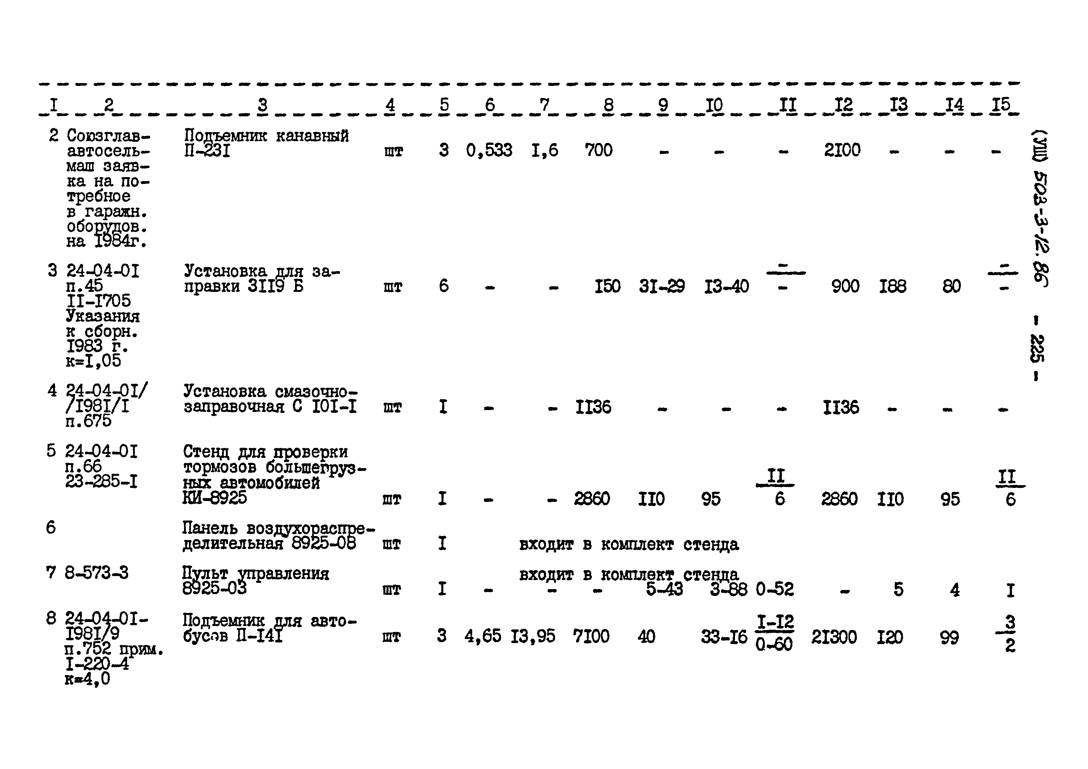 Типовой проект 503-3-12.86