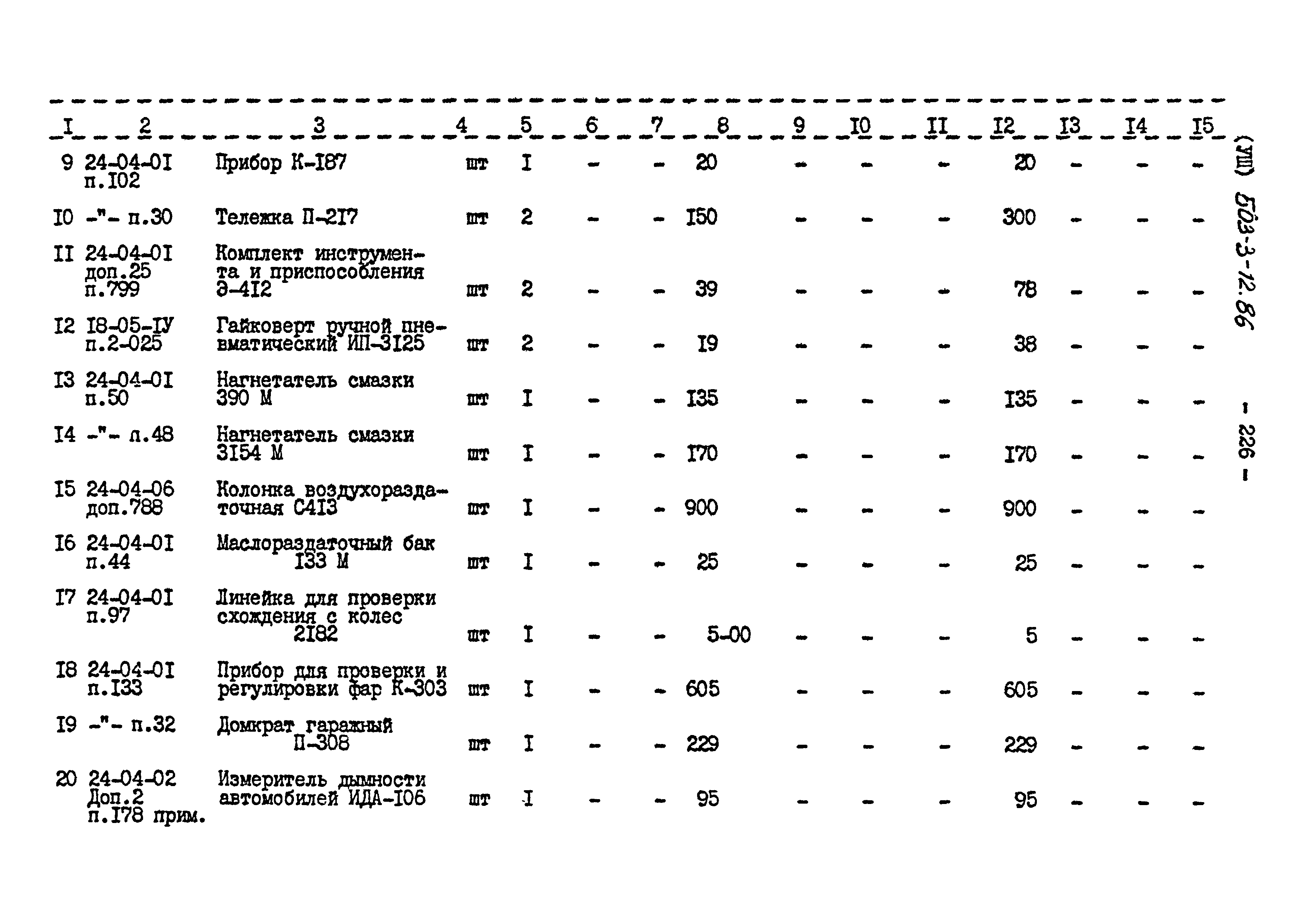 Типовой проект 503-3-12.86