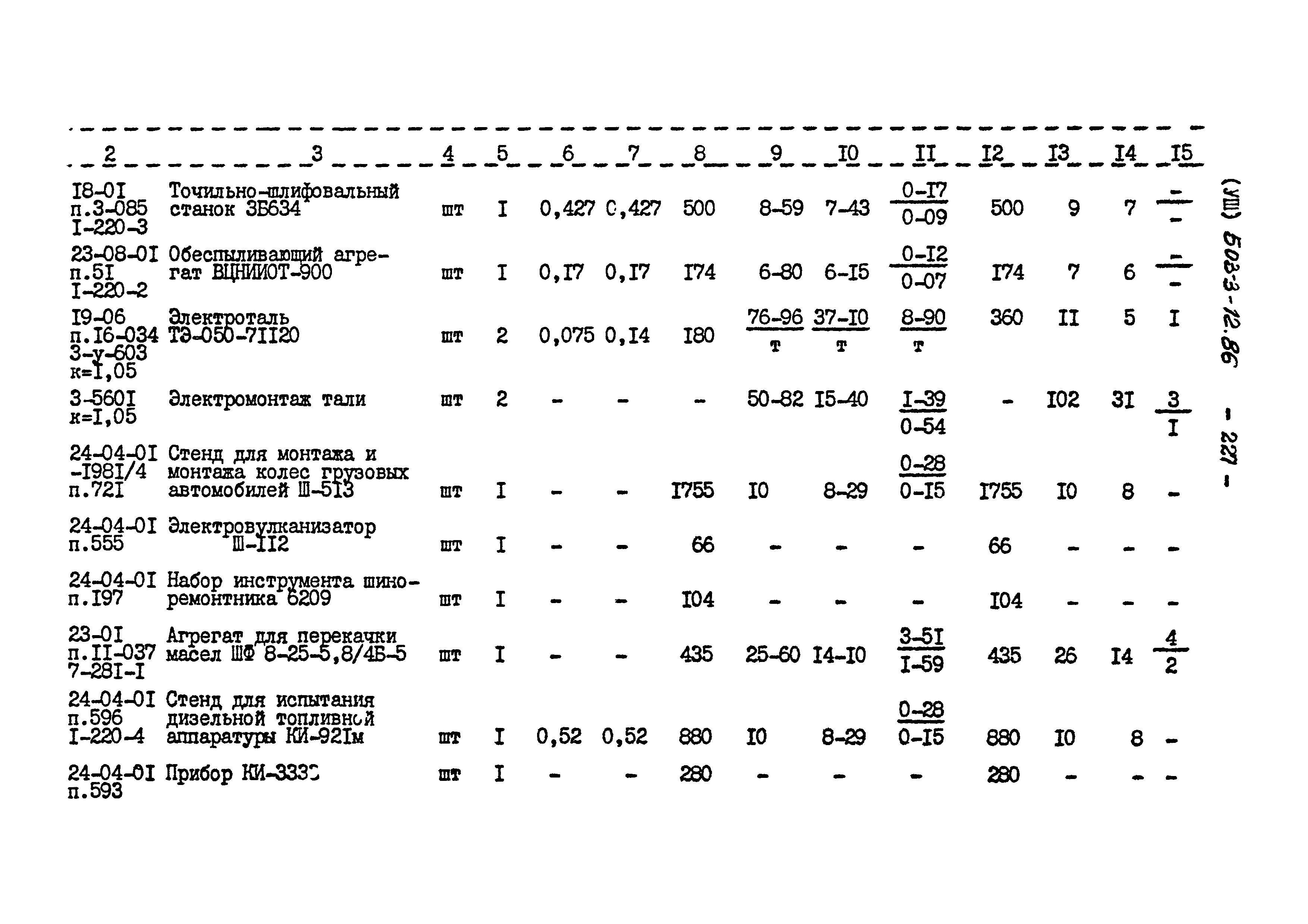 Типовой проект 503-3-12.86