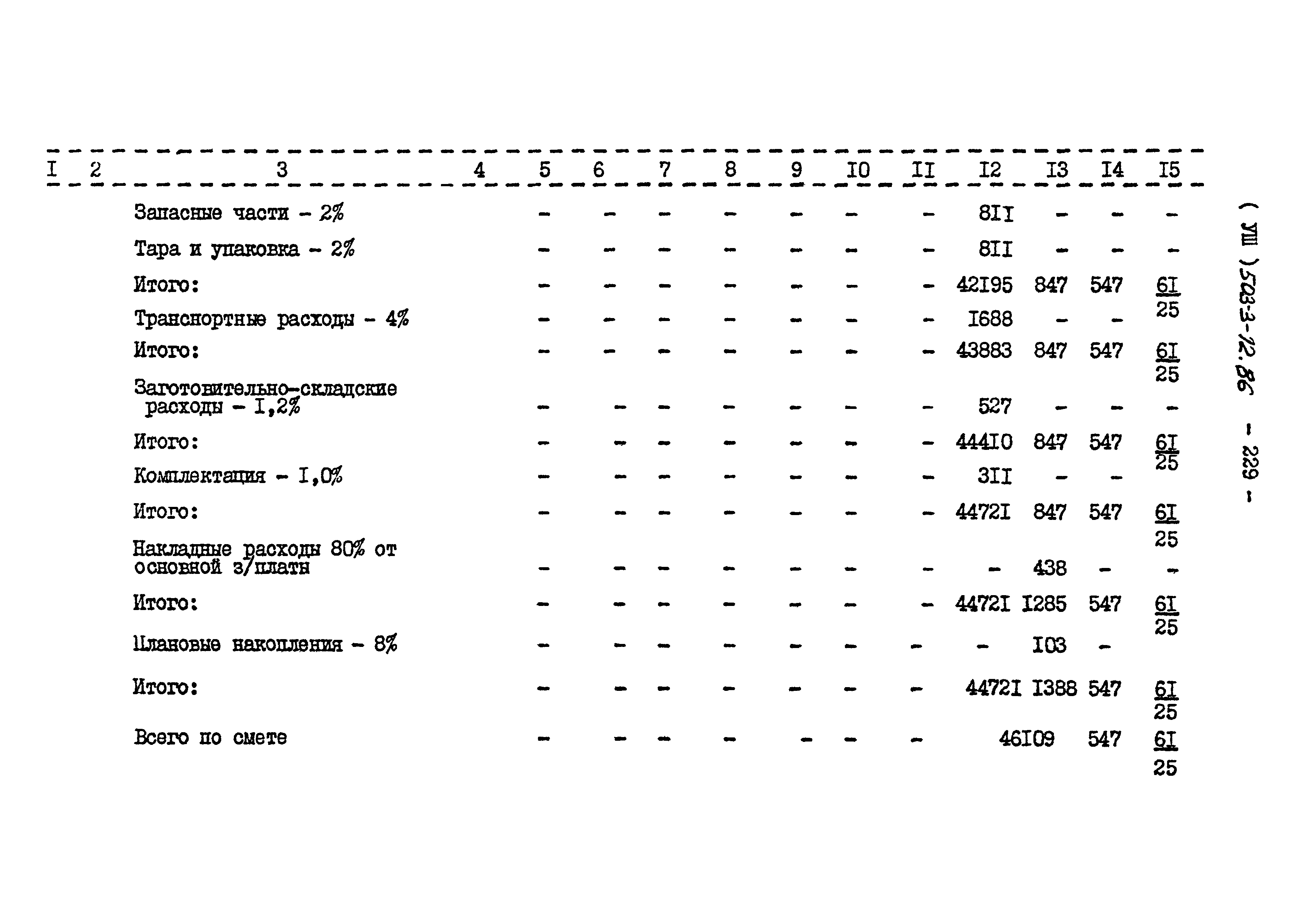 Типовой проект 503-3-12.86