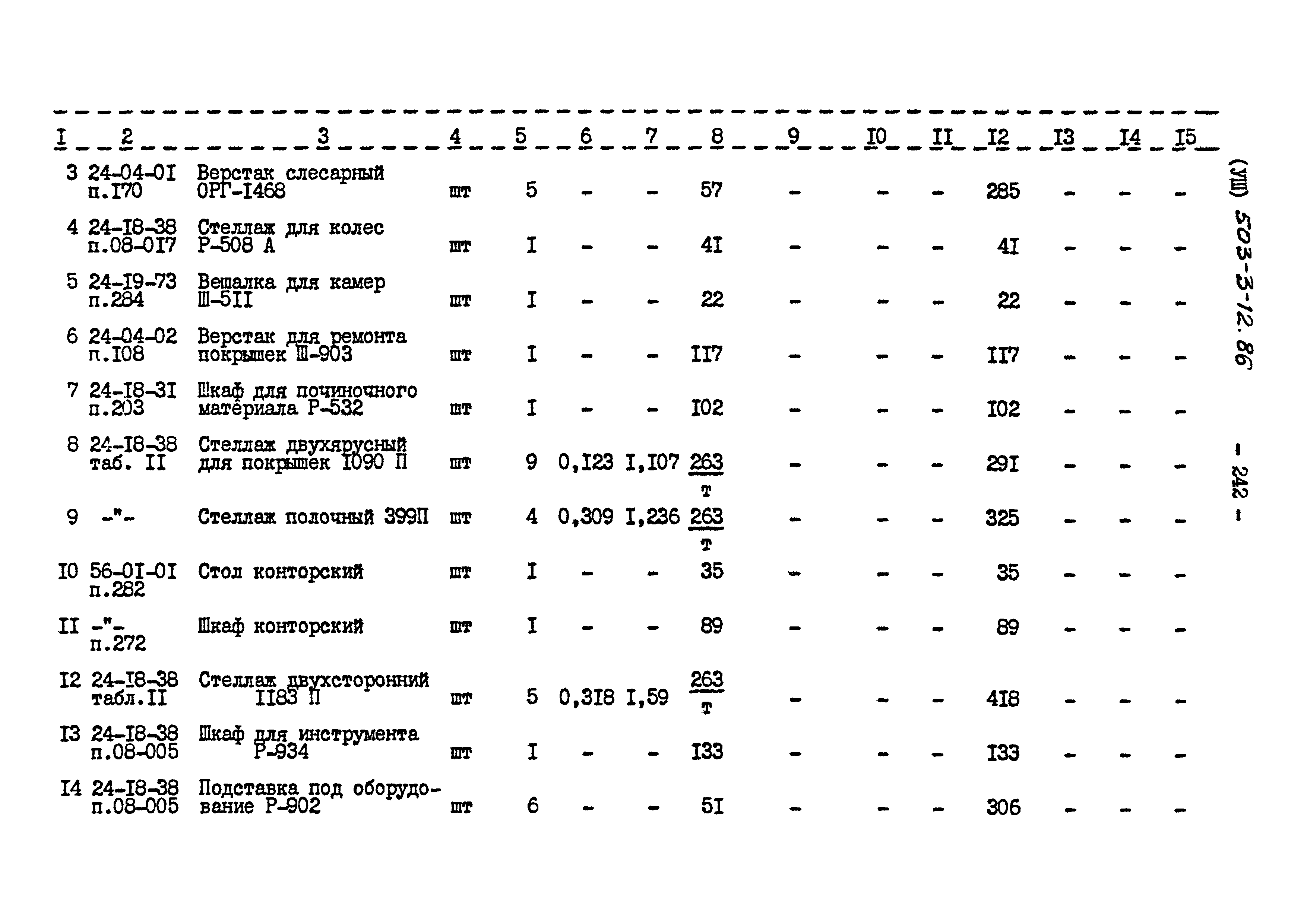 Типовой проект 503-3-12.86