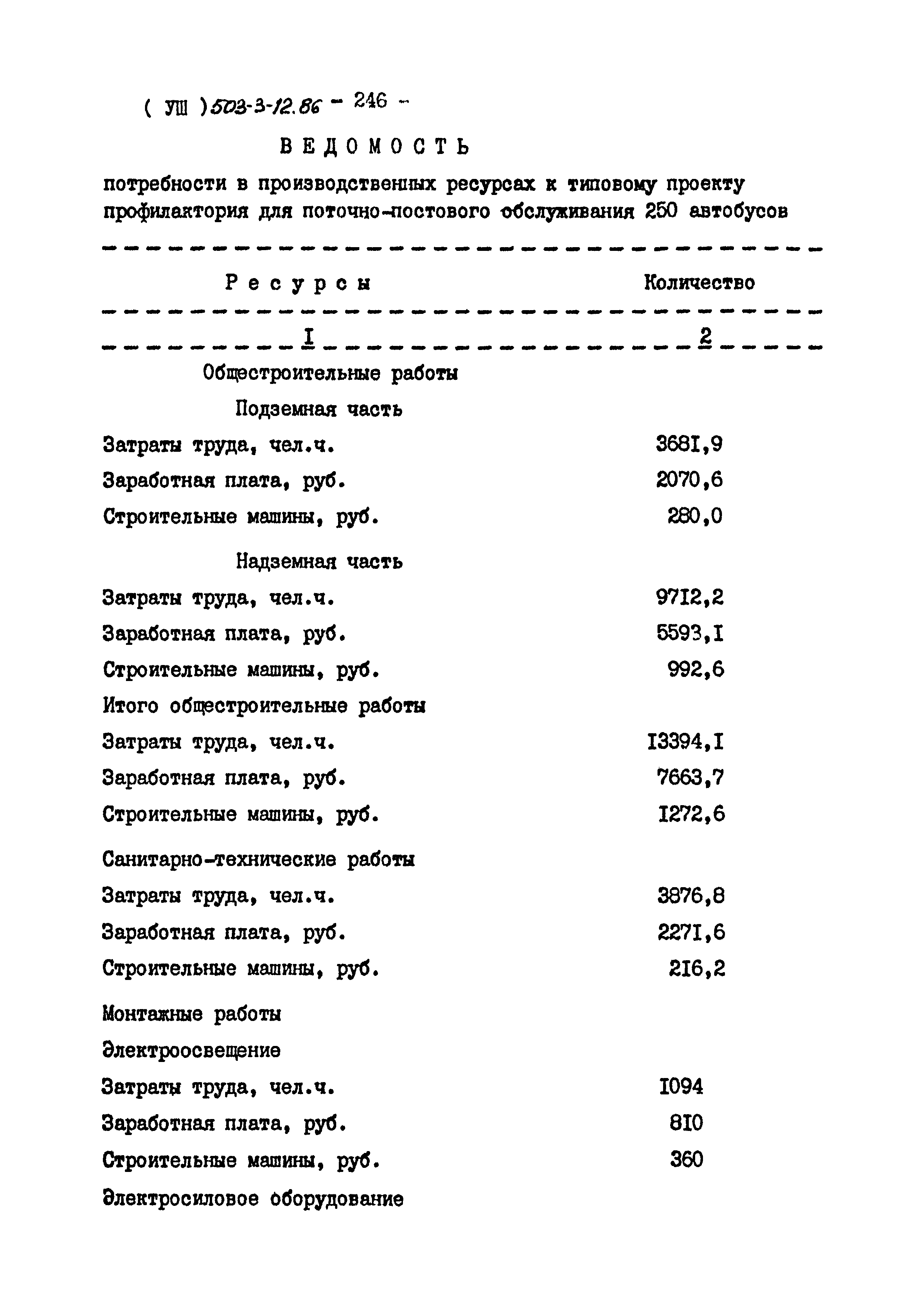 Типовой проект 503-3-12.86