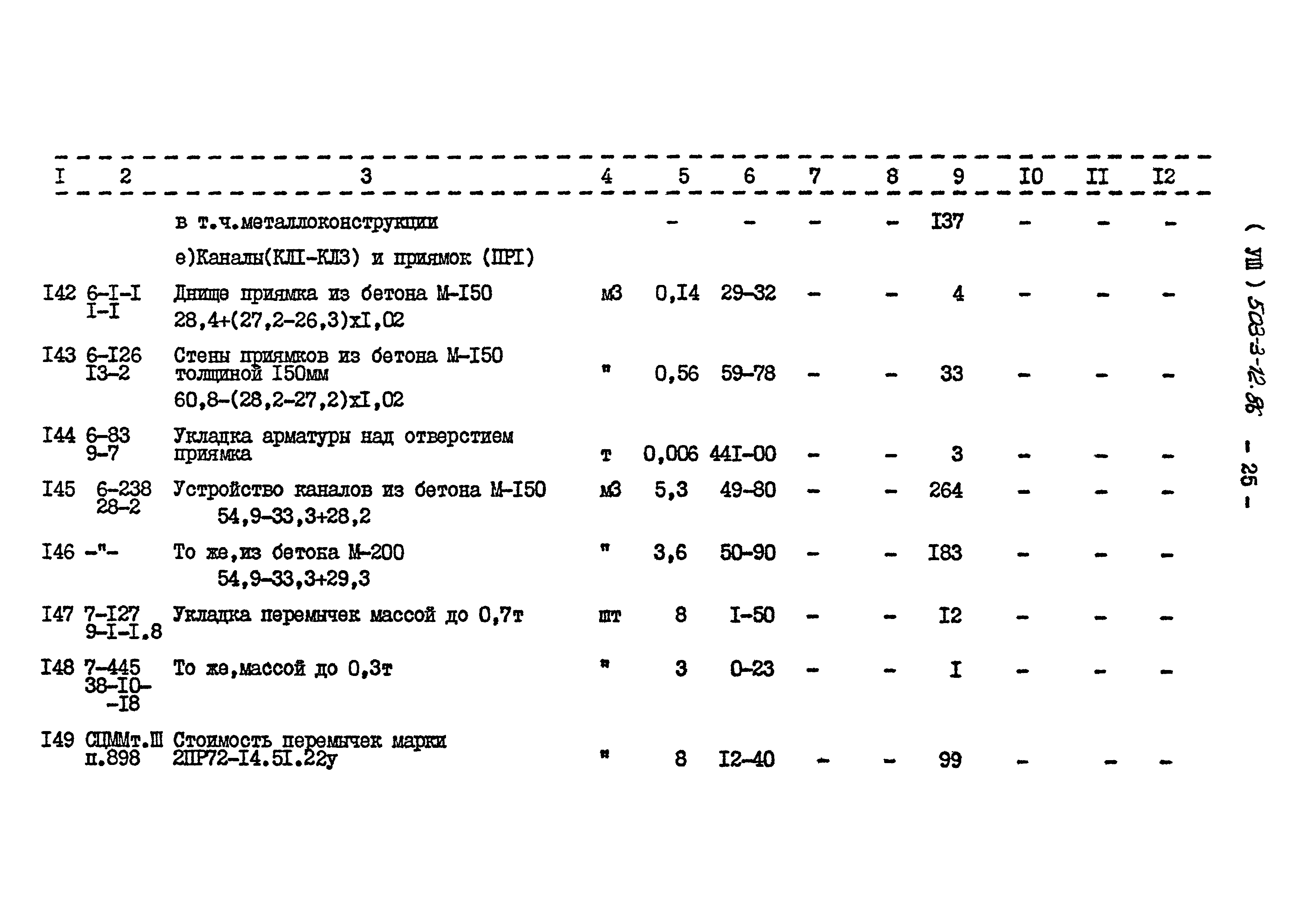 Типовой проект 503-3-12.86