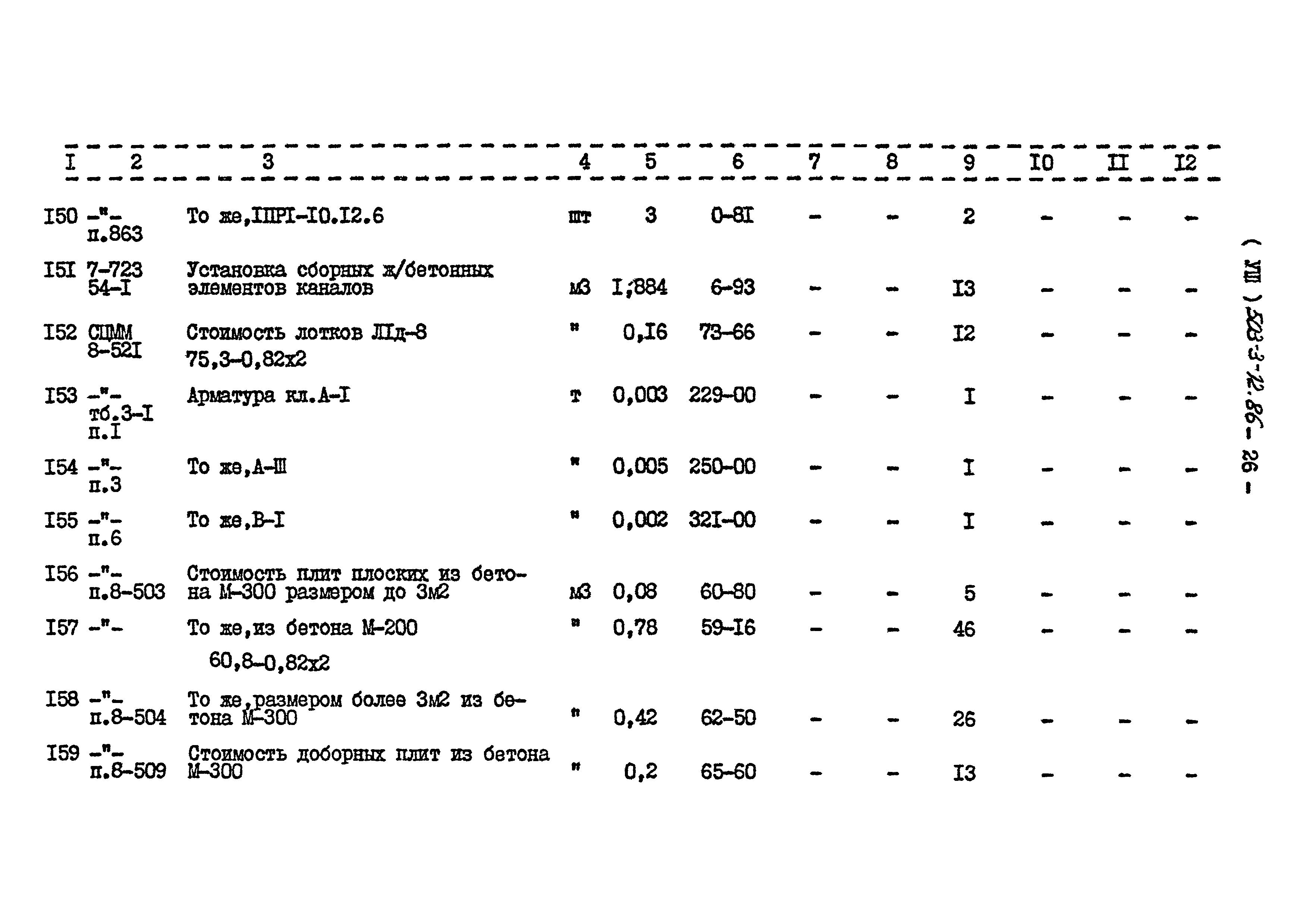 Типовой проект 503-3-12.86