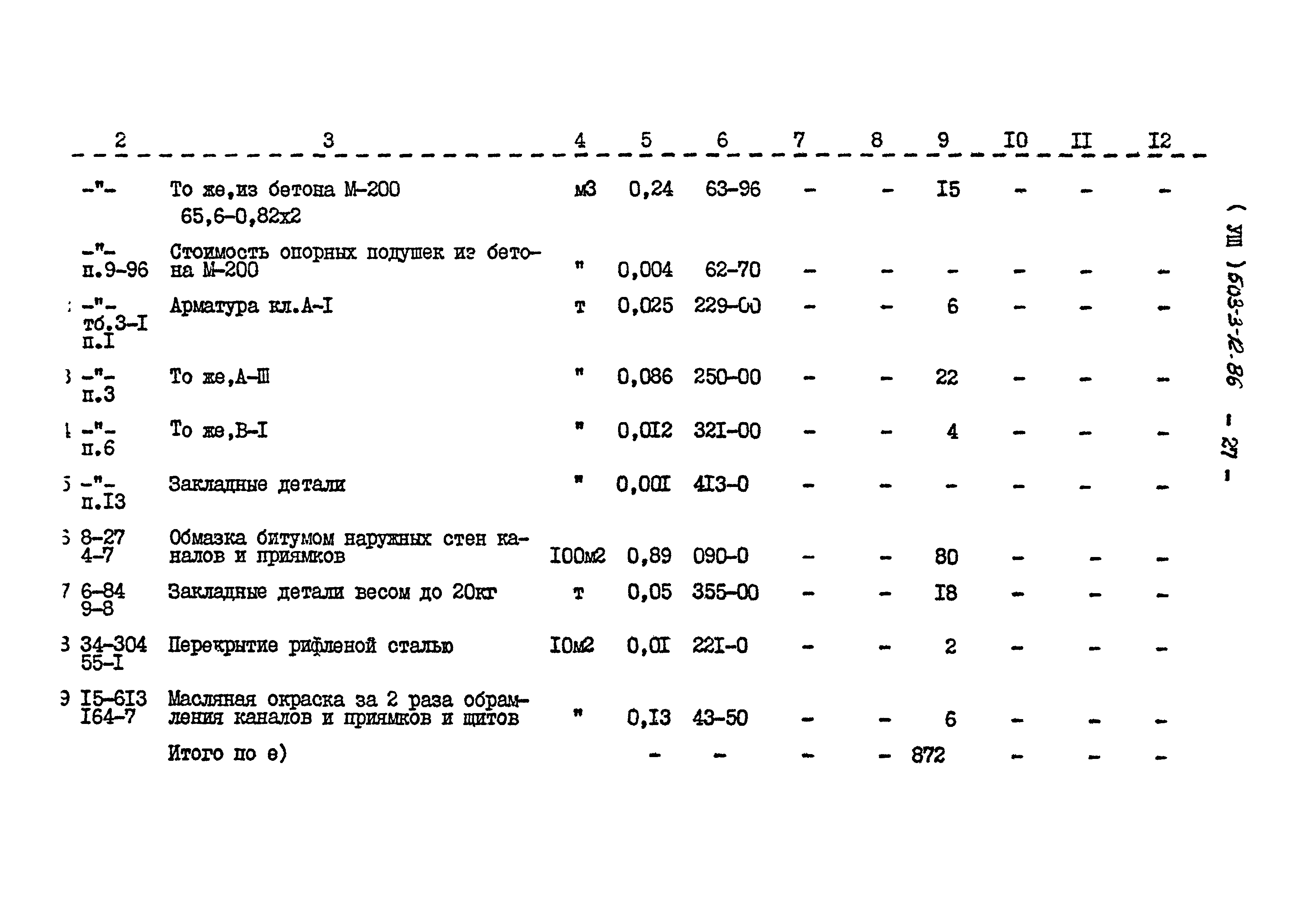 Типовой проект 503-3-12.86