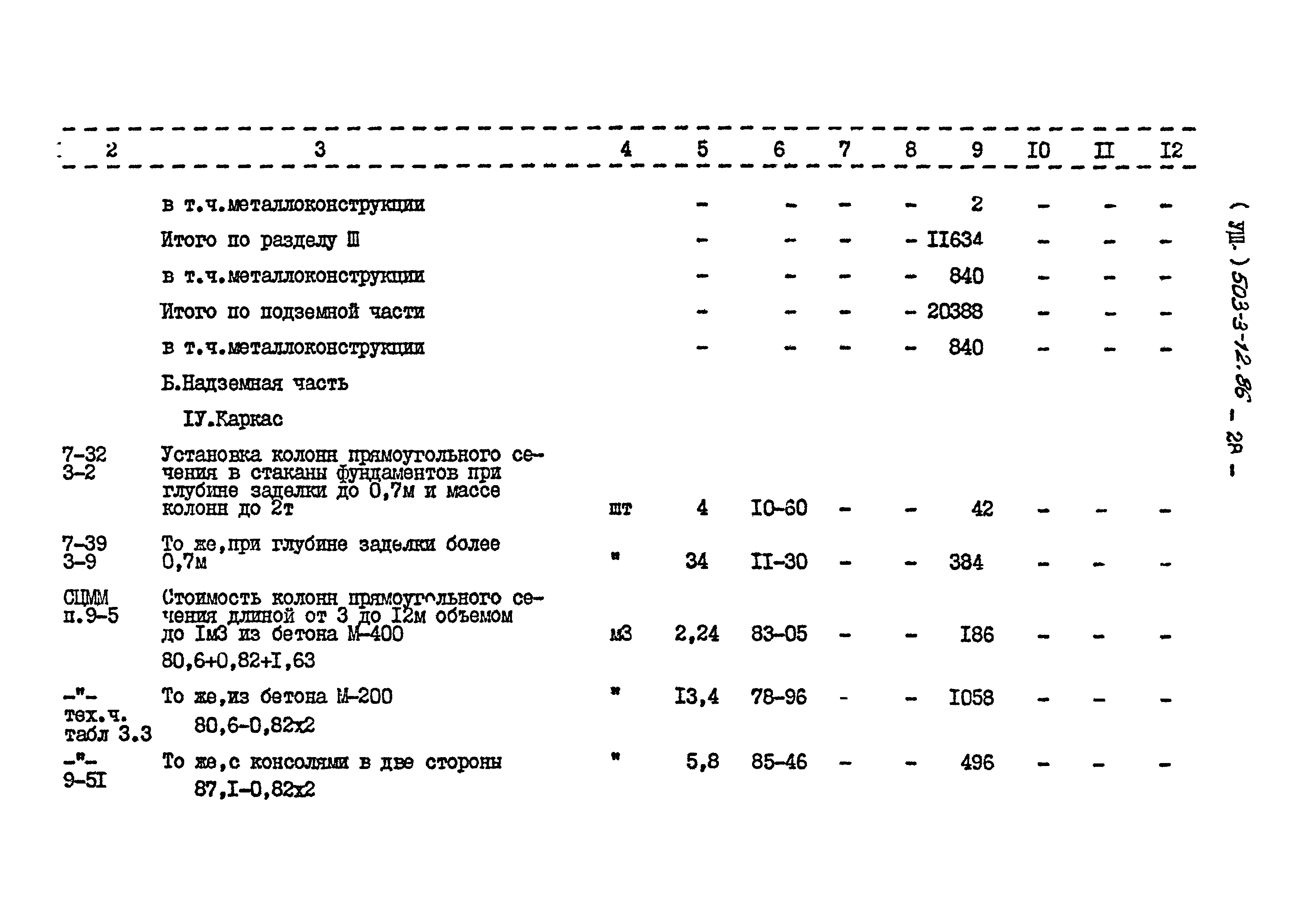 Типовой проект 503-3-12.86