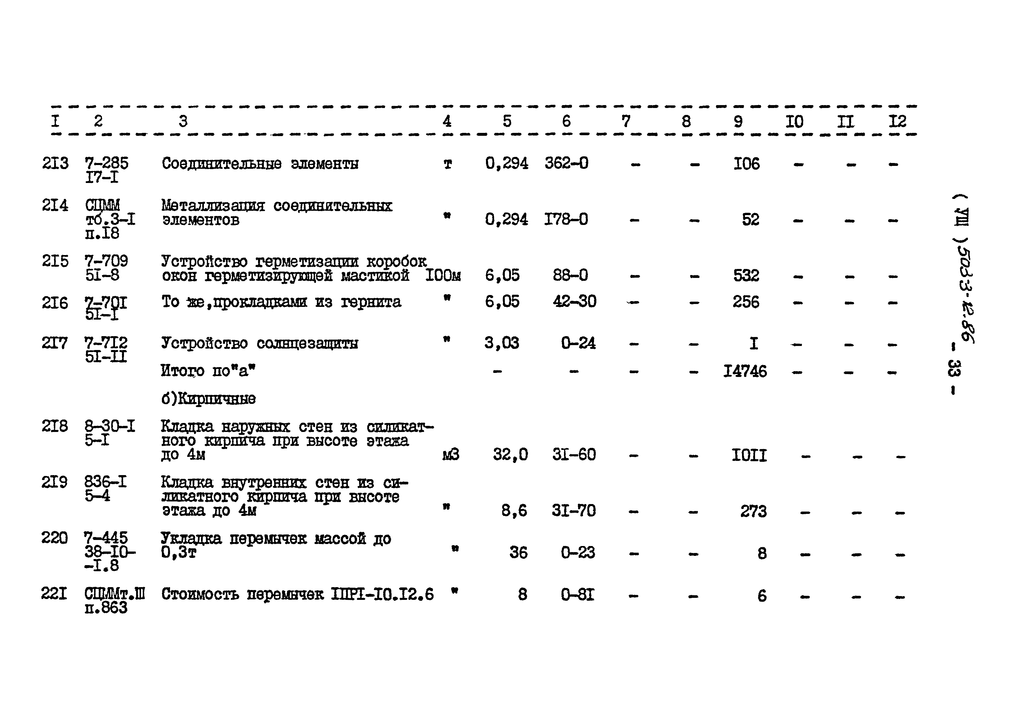 Типовой проект 503-3-12.86