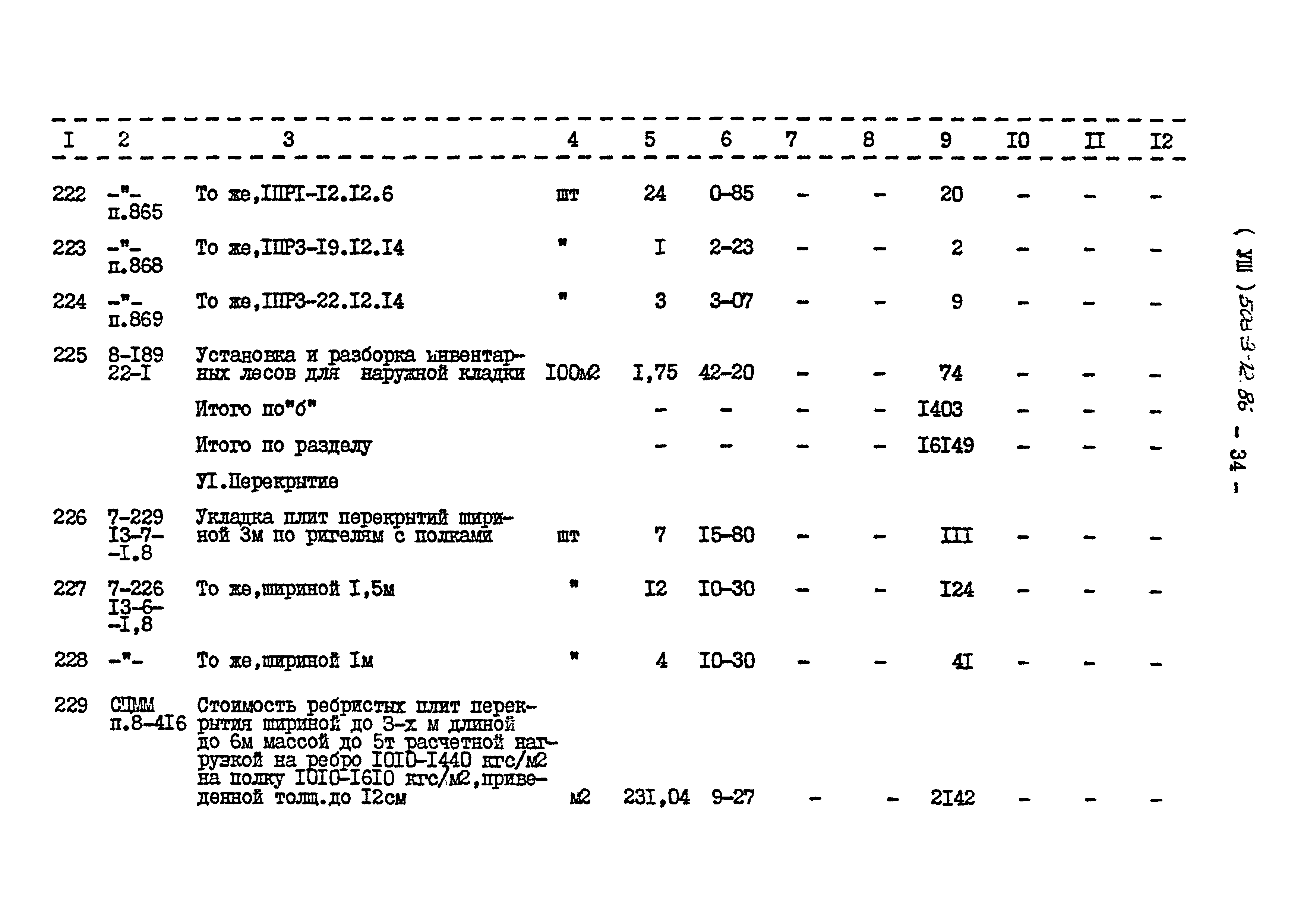 Типовой проект 503-3-12.86