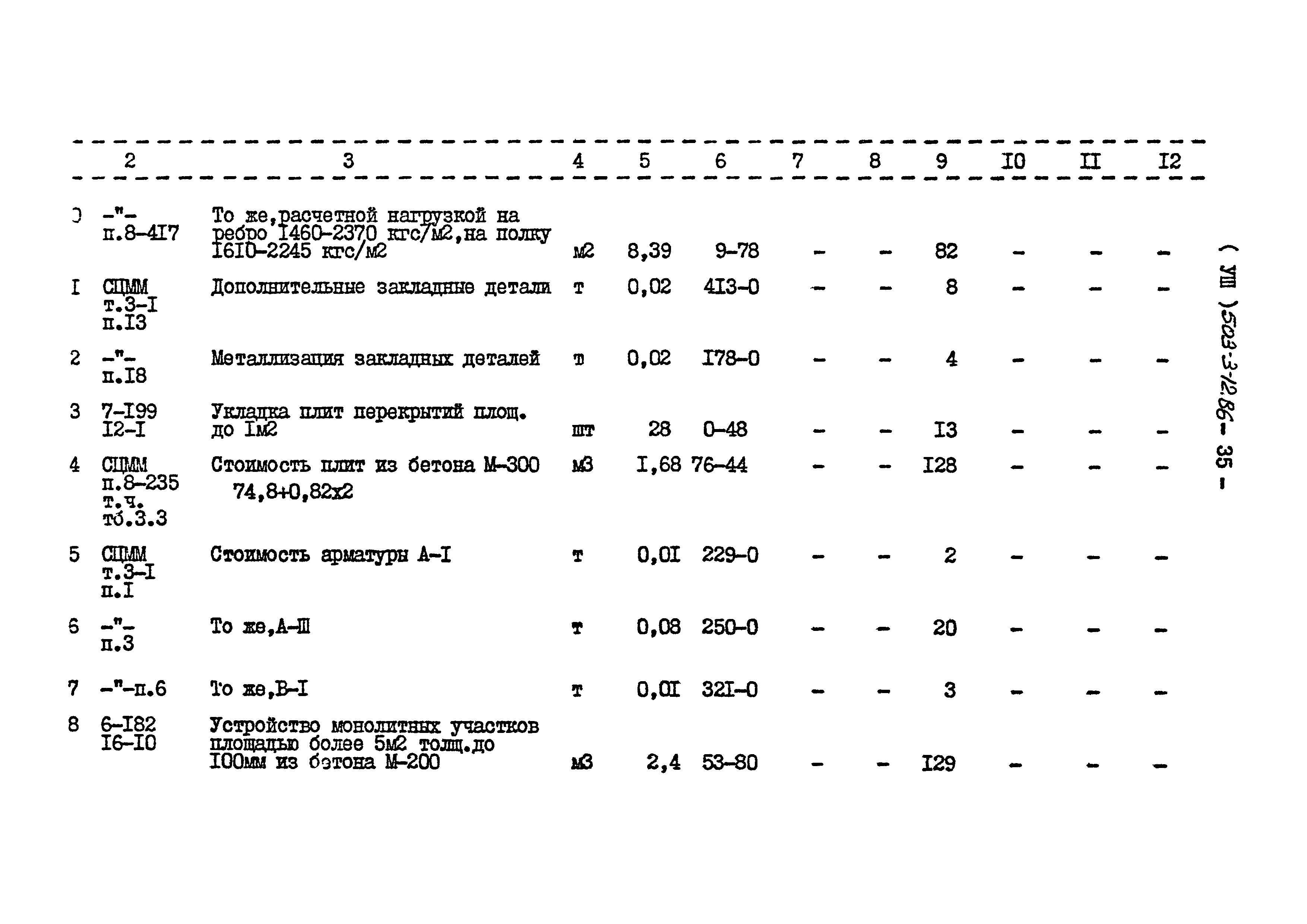 Типовой проект 503-3-12.86