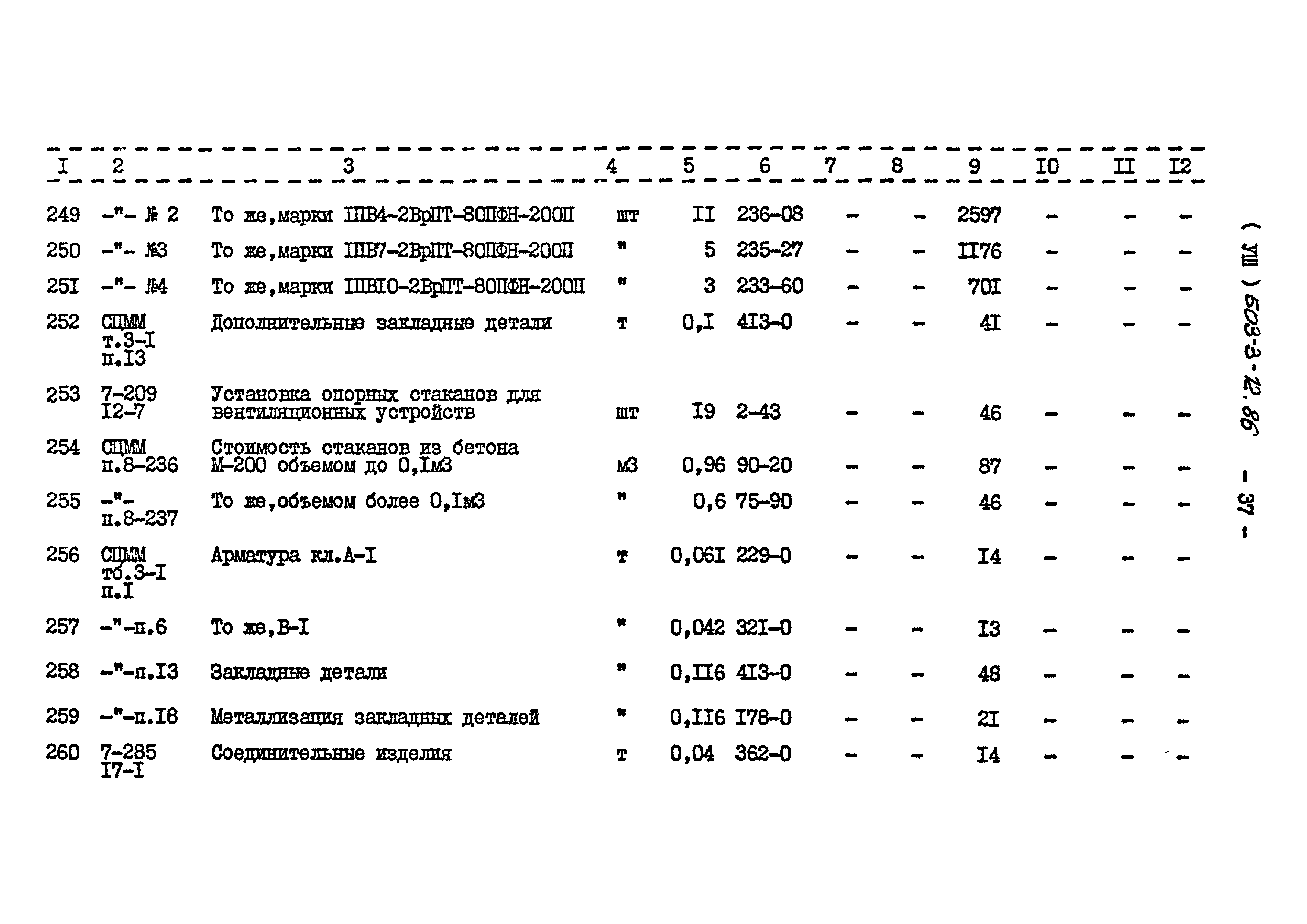 Типовой проект 503-3-12.86