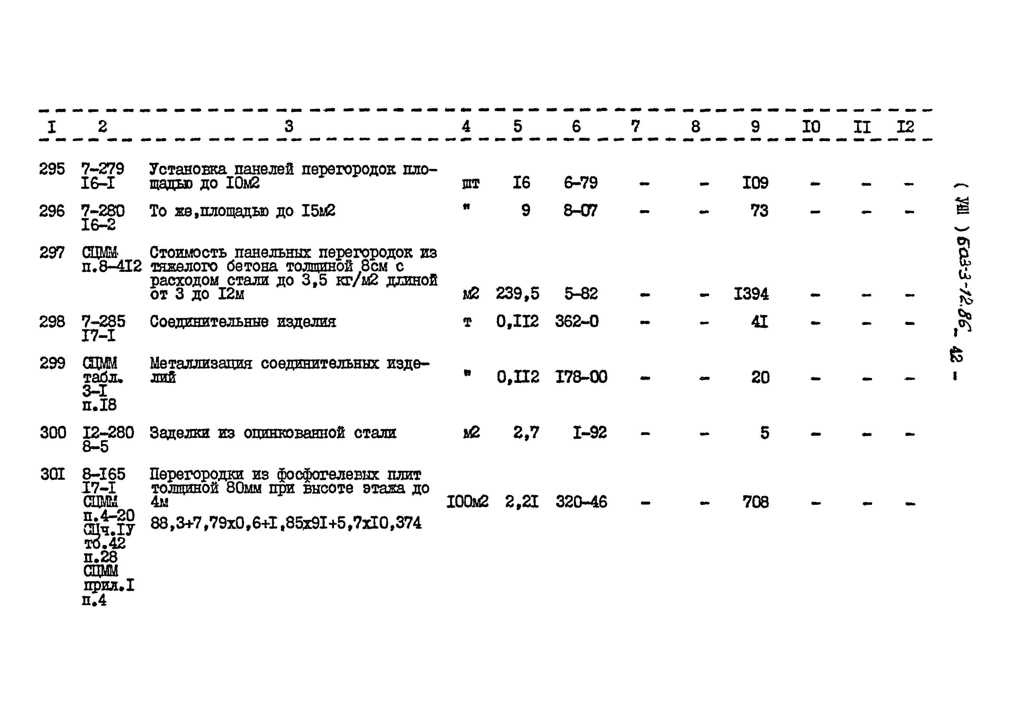 Типовой проект 503-3-12.86