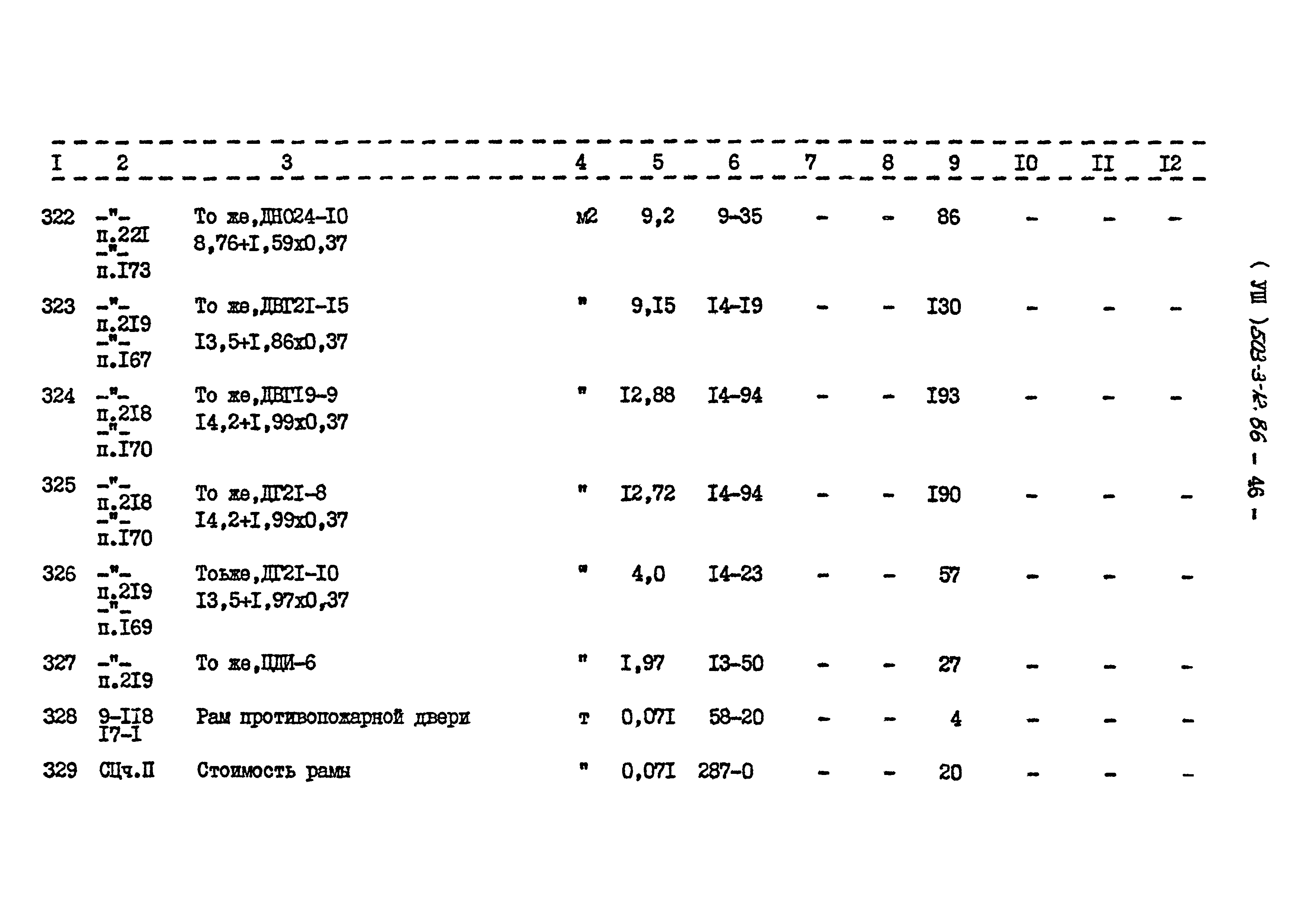 Типовой проект 503-3-12.86