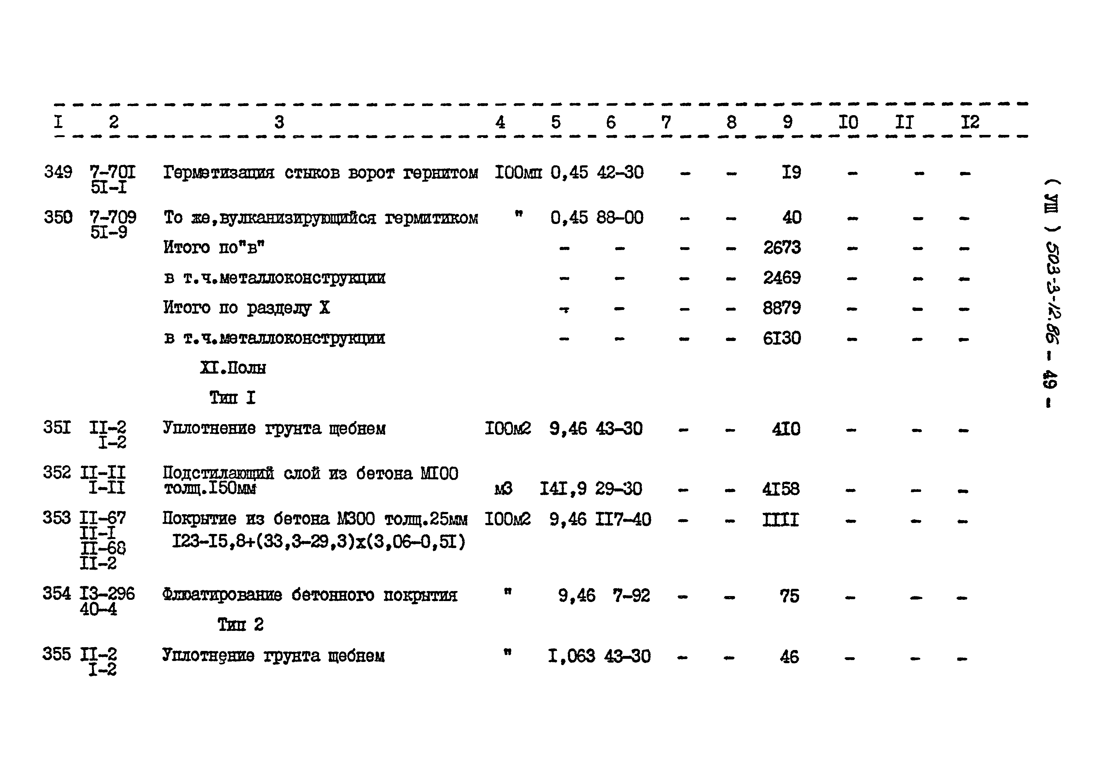 Типовой проект 503-3-12.86