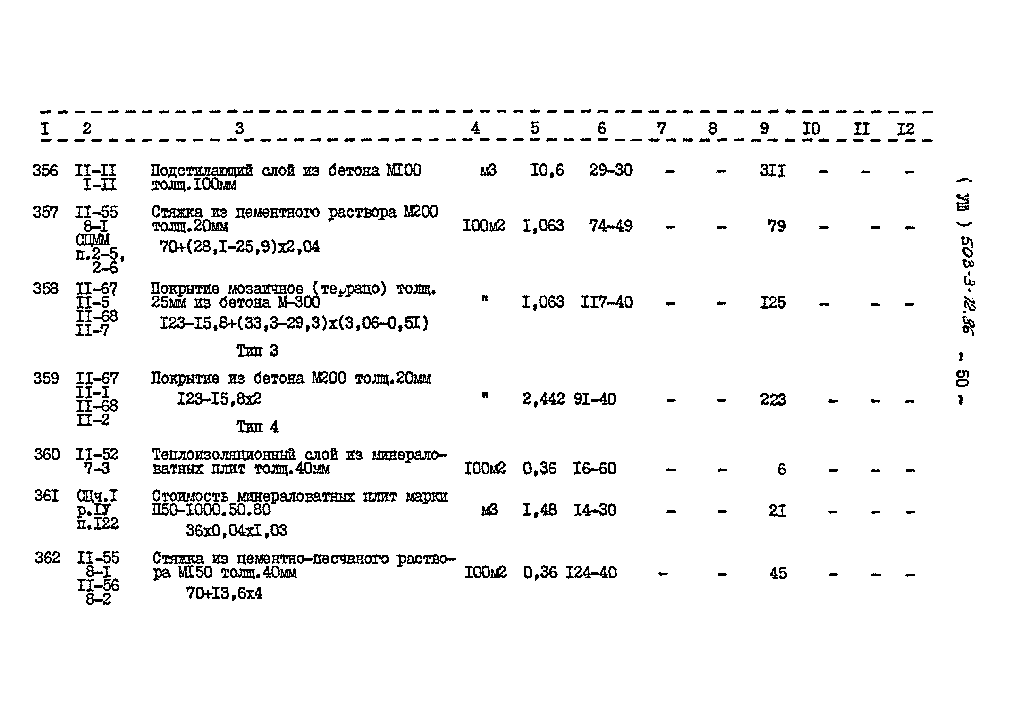 Типовой проект 503-3-12.86