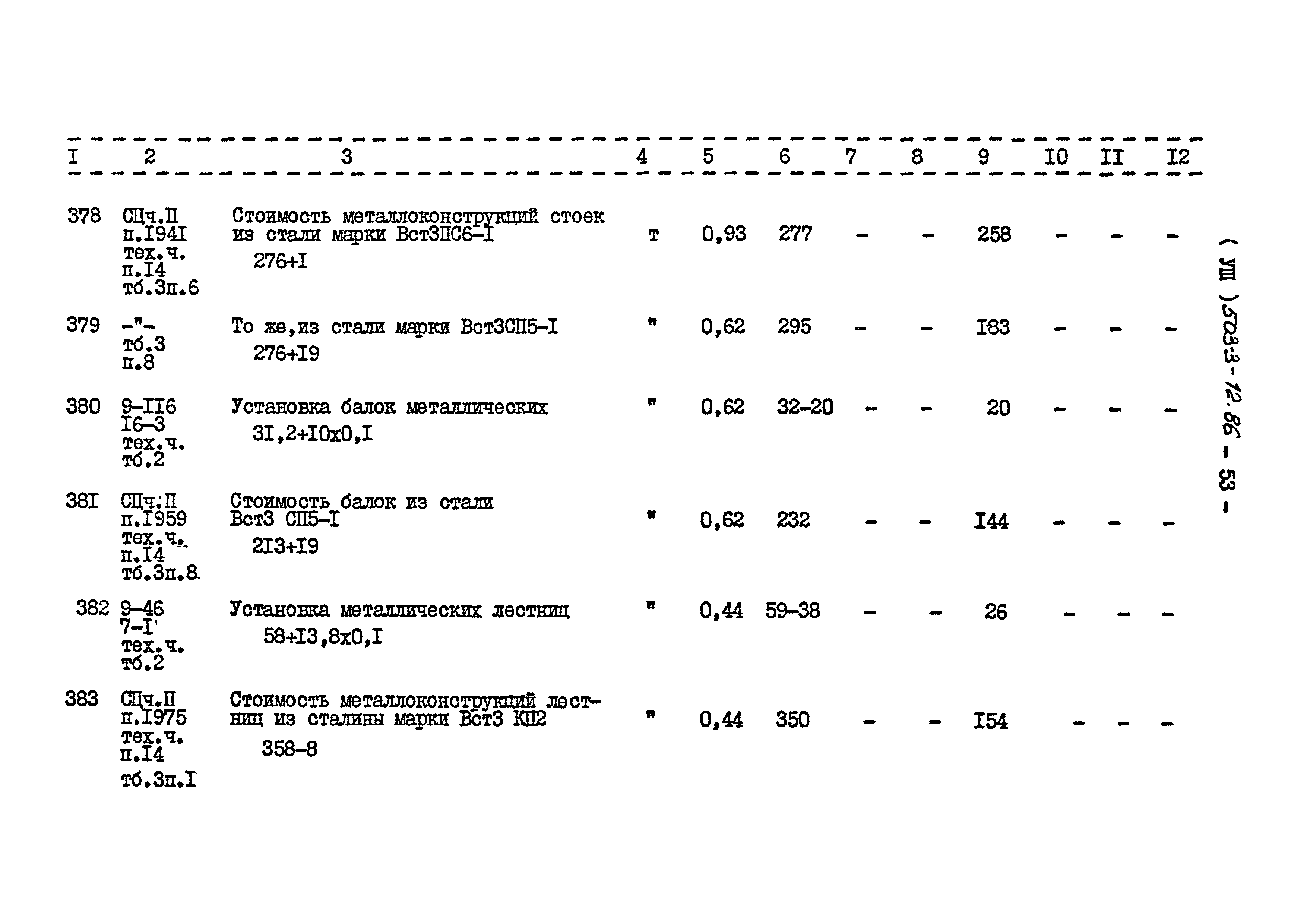 Типовой проект 503-3-12.86