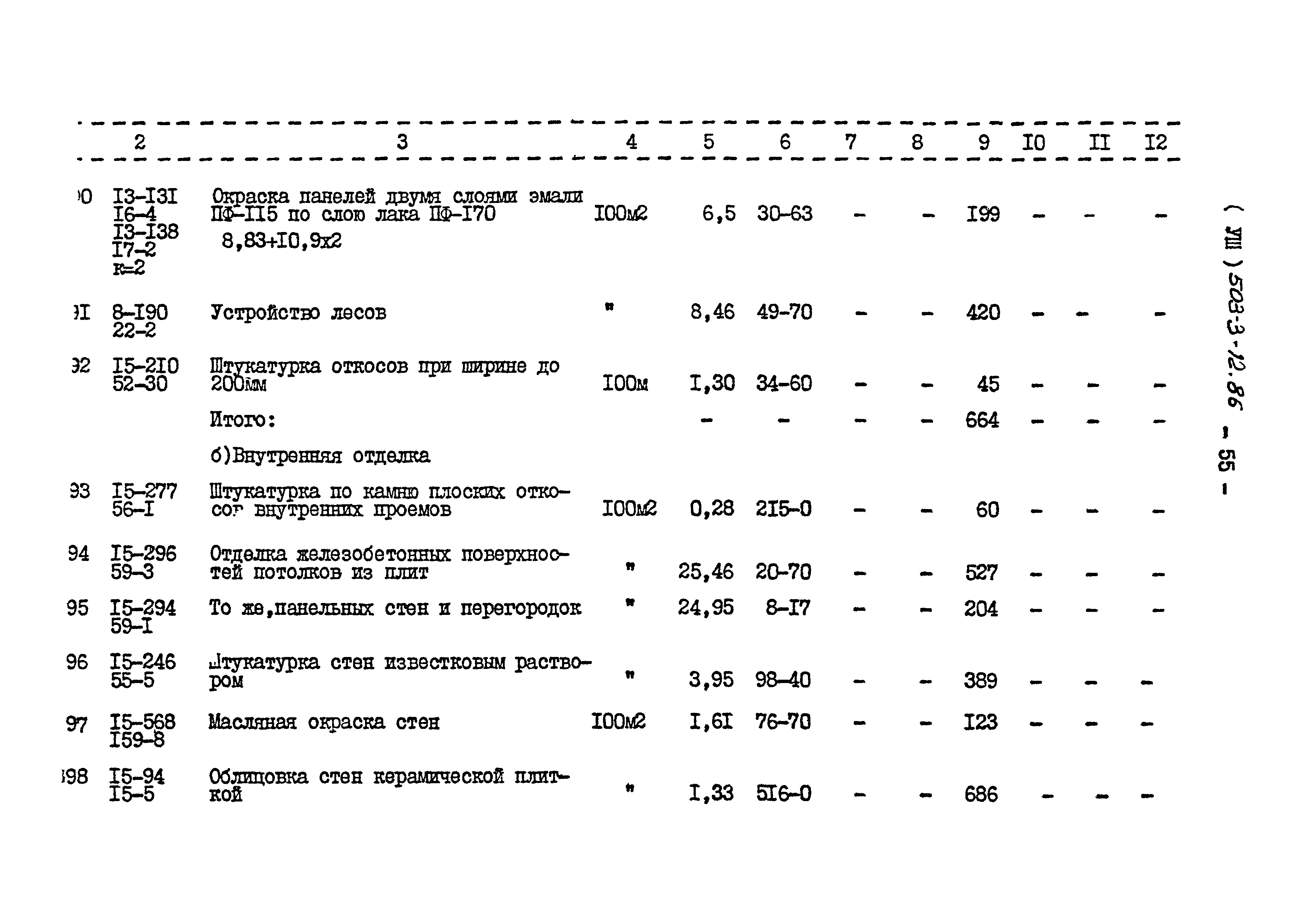 Типовой проект 503-3-12.86