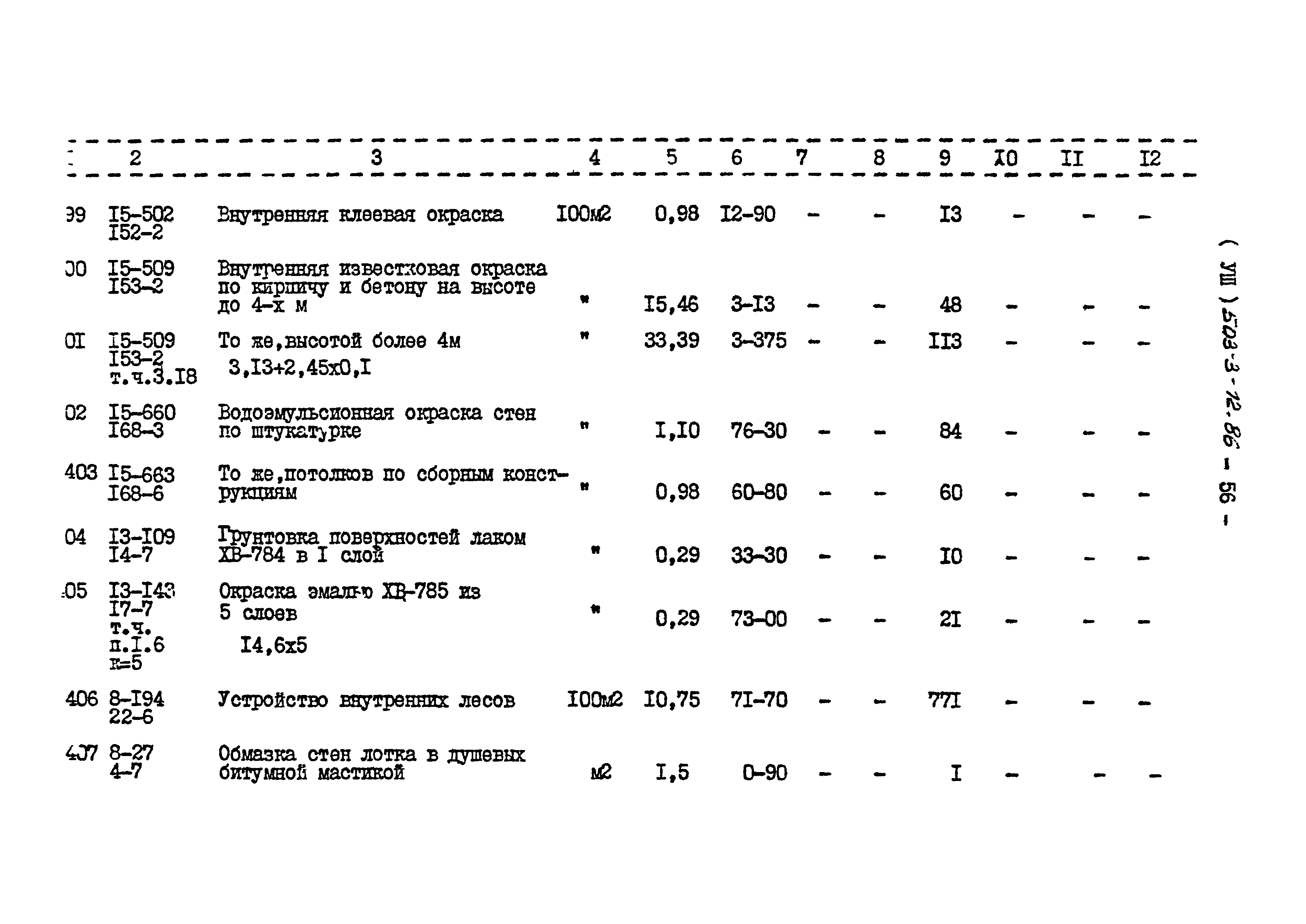 Типовой проект 503-3-12.86