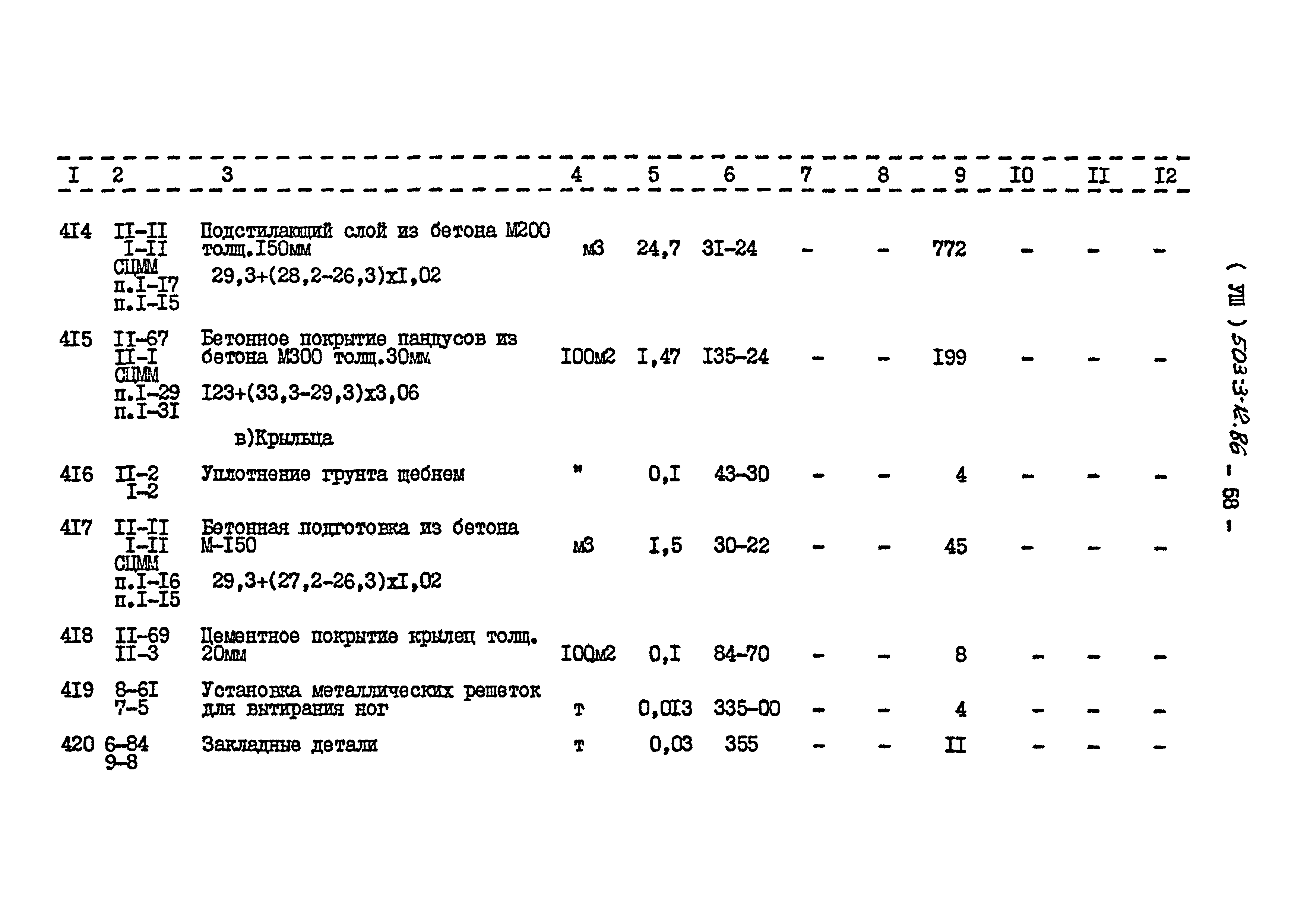 Типовой проект 503-3-12.86