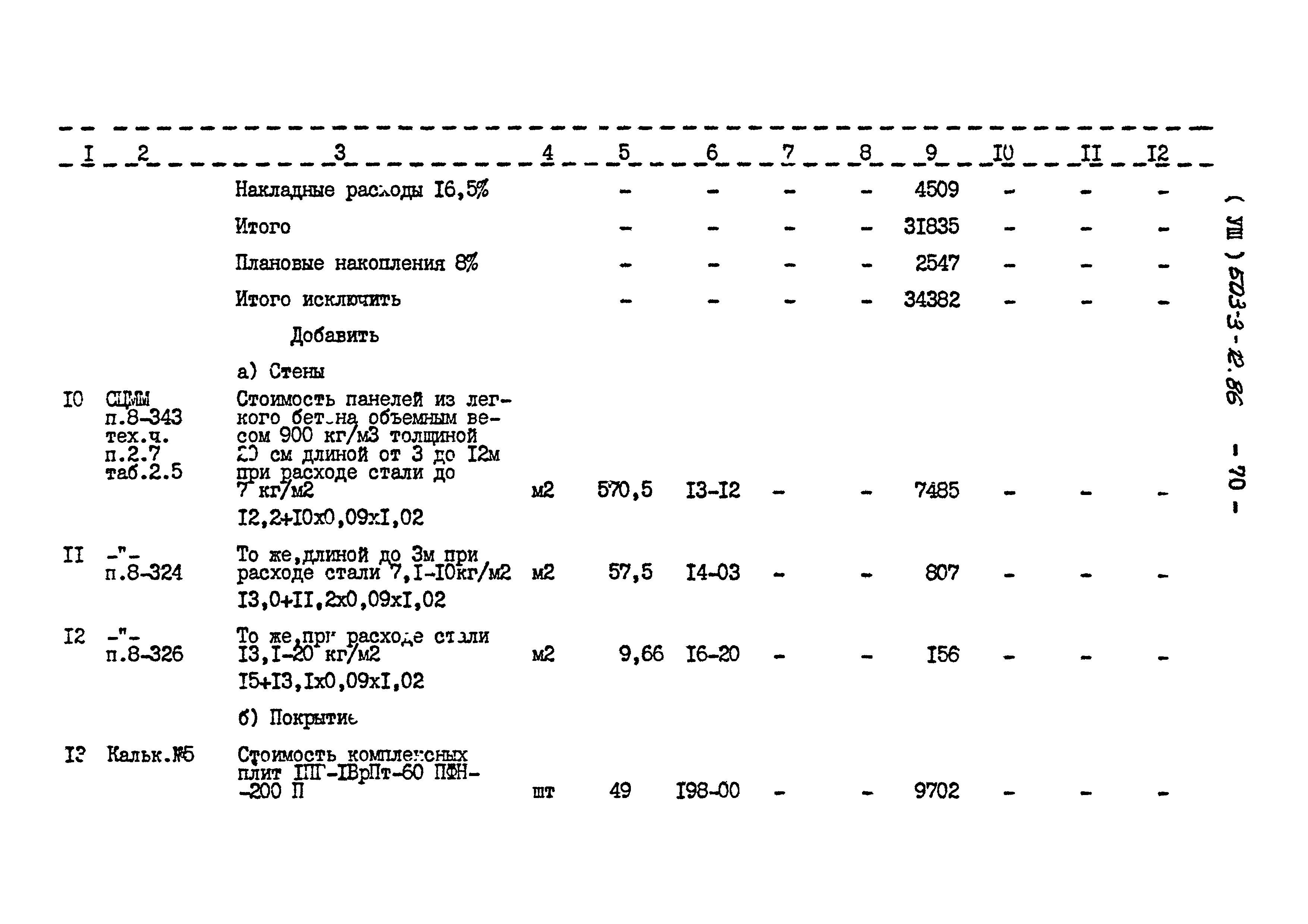 Типовой проект 503-3-12.86