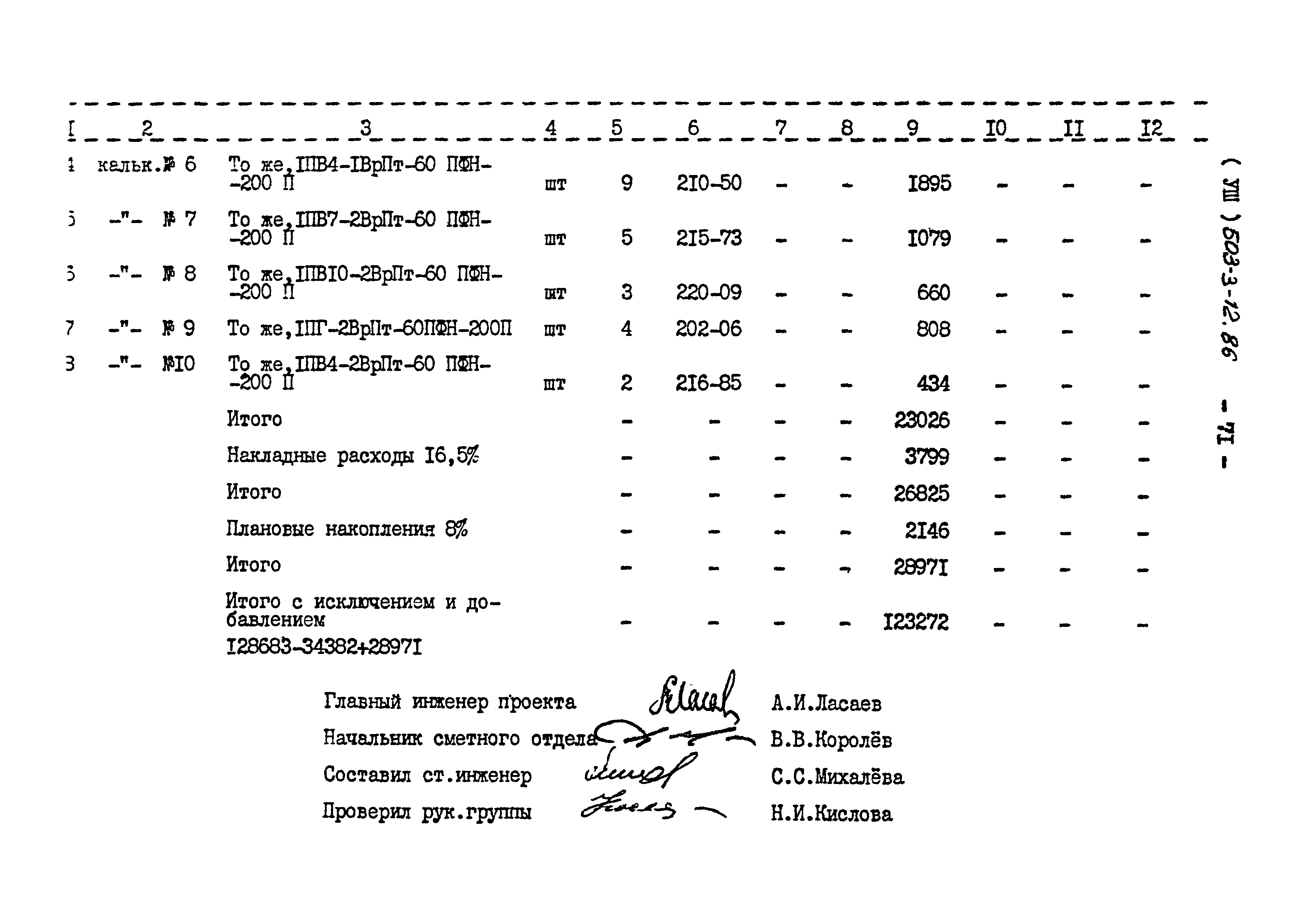 Типовой проект 503-3-12.86