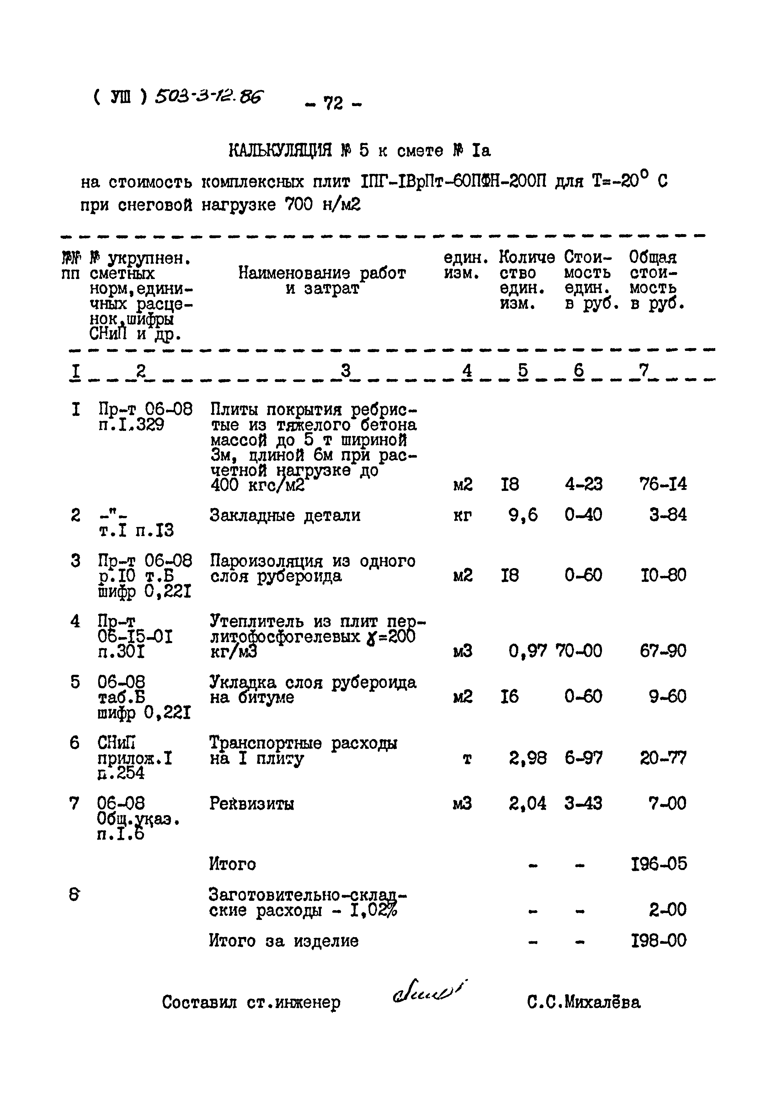 Типовой проект 503-3-12.86