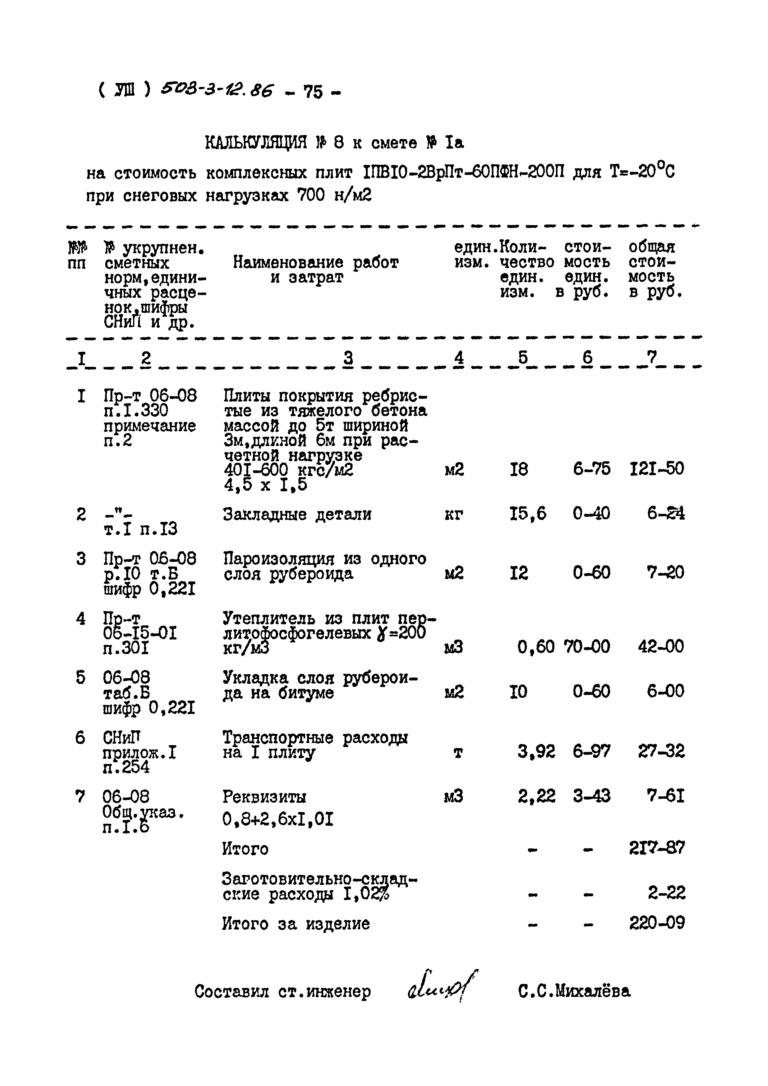 Типовой проект 503-3-12.86