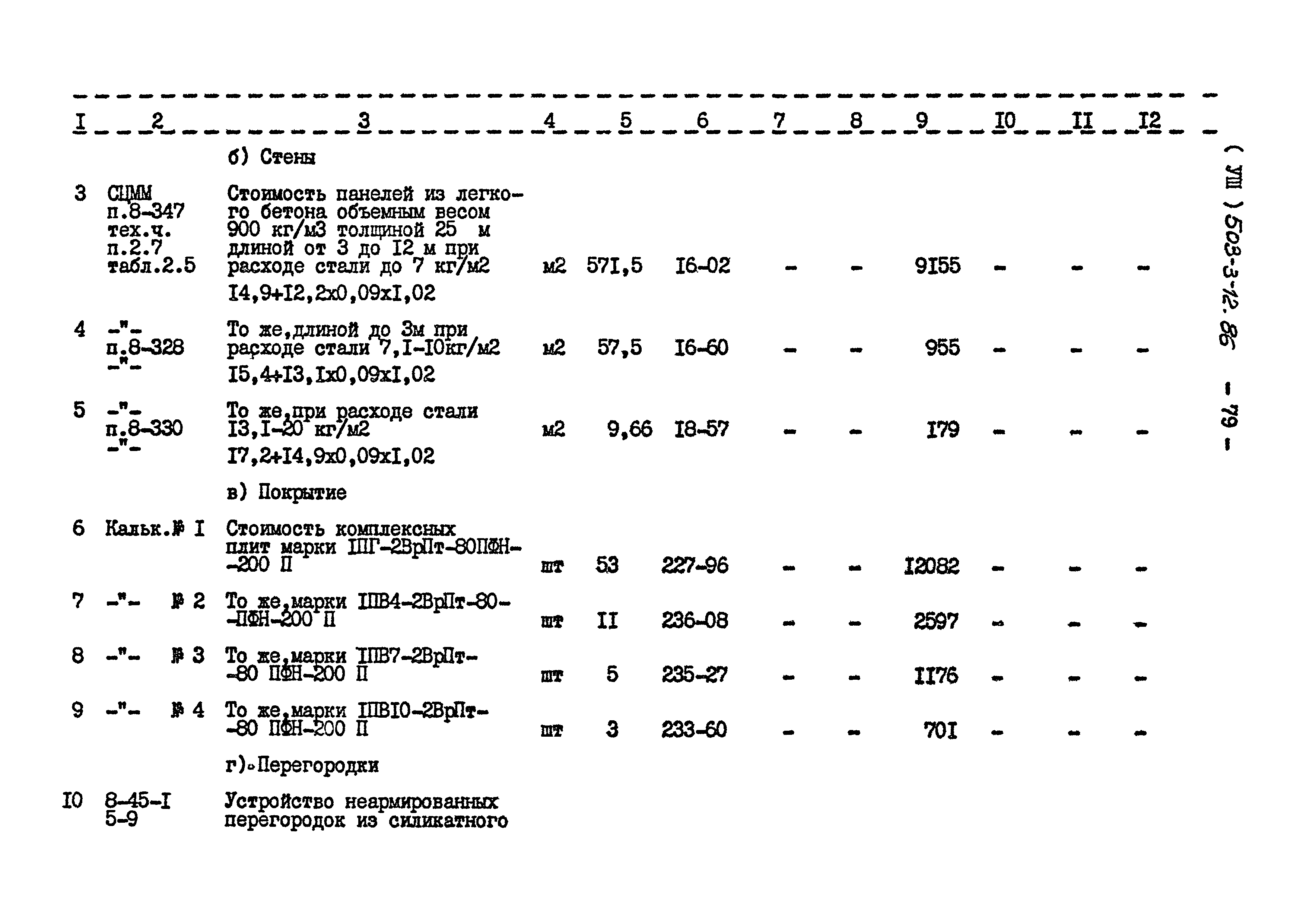 Типовой проект 503-3-12.86