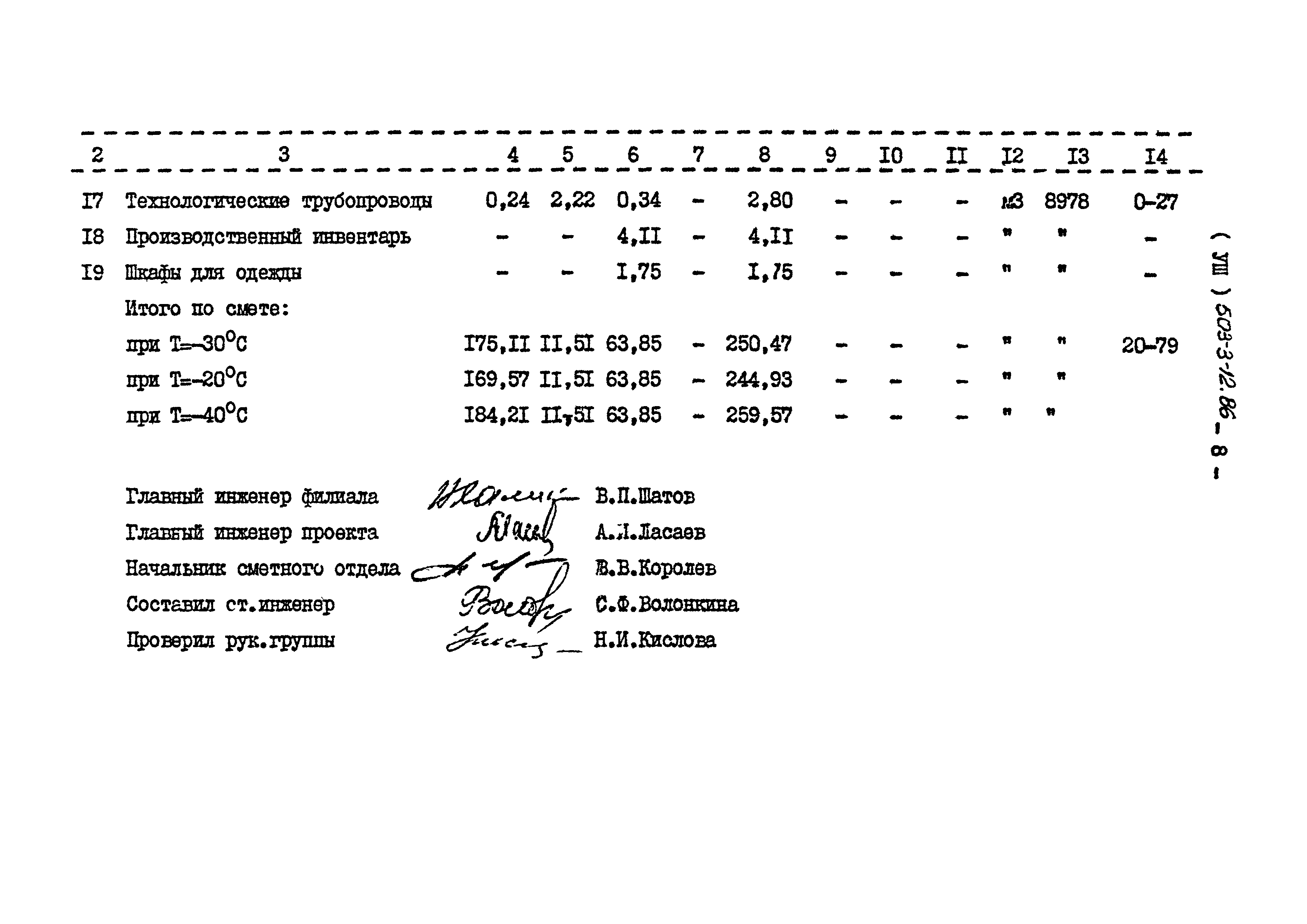 Типовой проект 503-3-12.86