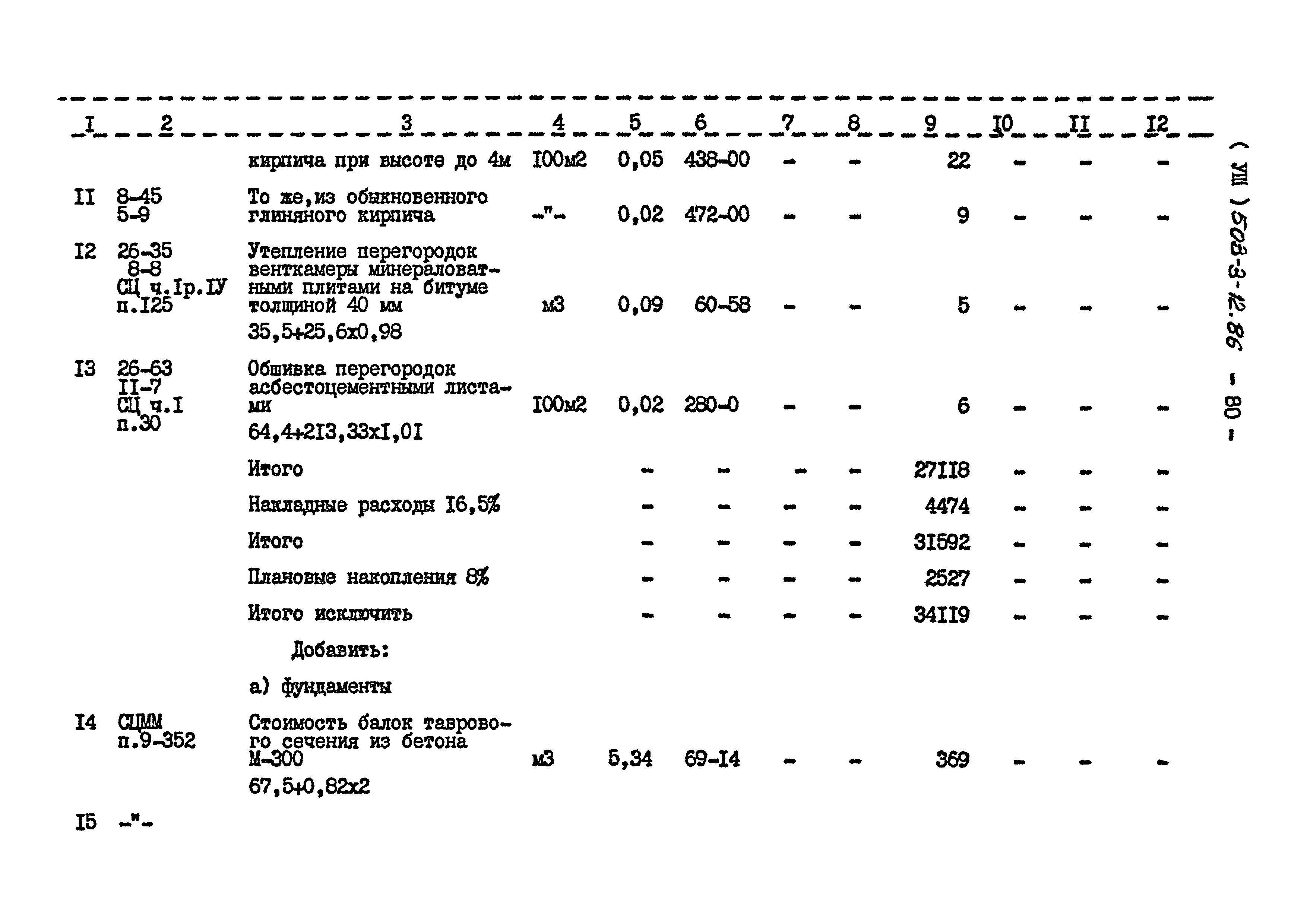 Типовой проект 503-3-12.86