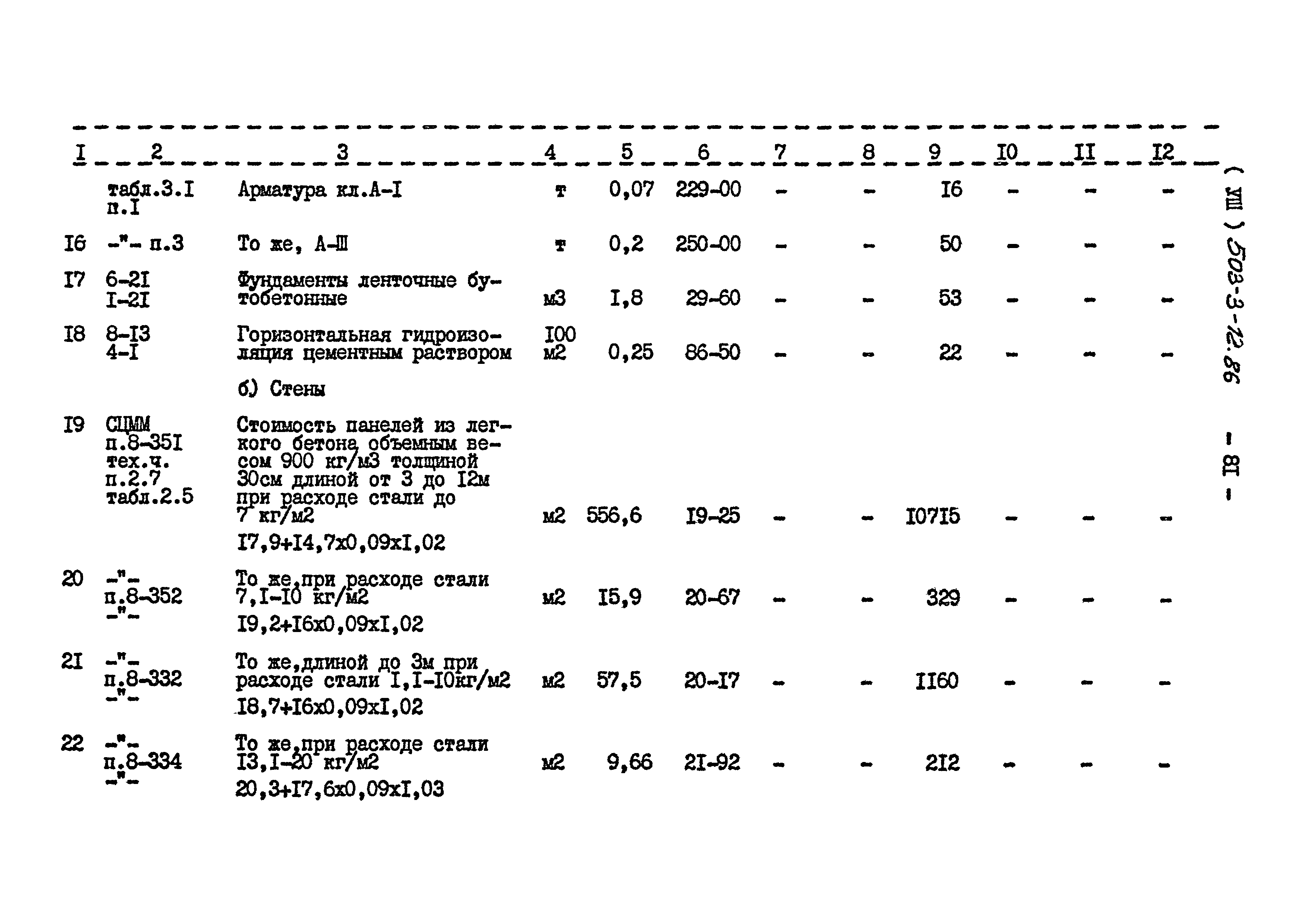 Типовой проект 503-3-12.86