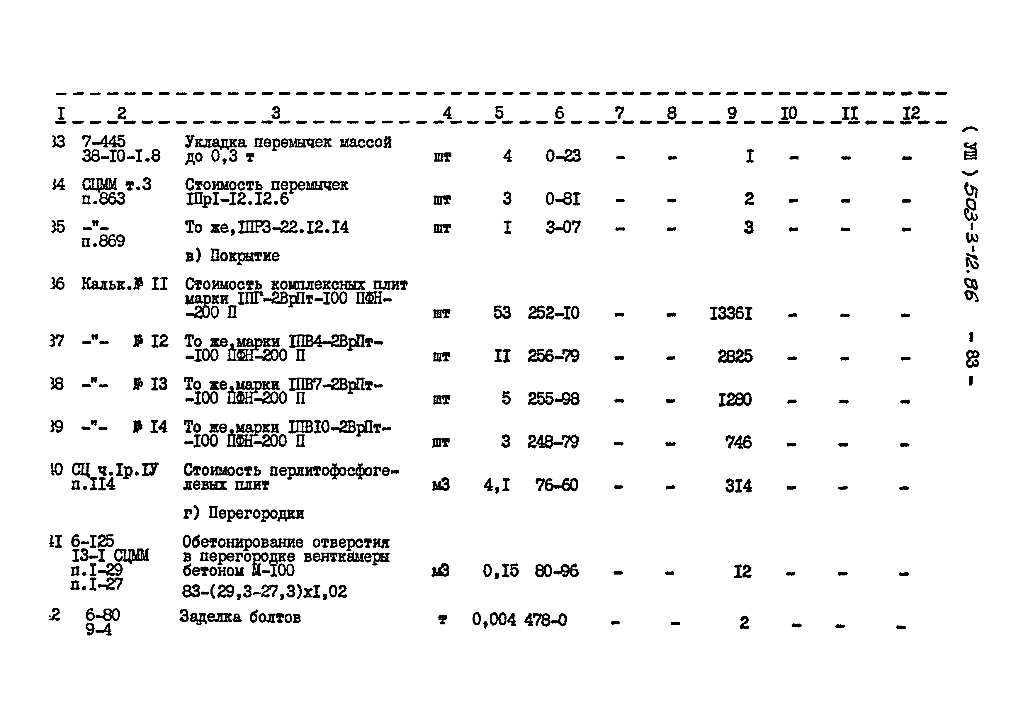 Типовой проект 503-3-12.86