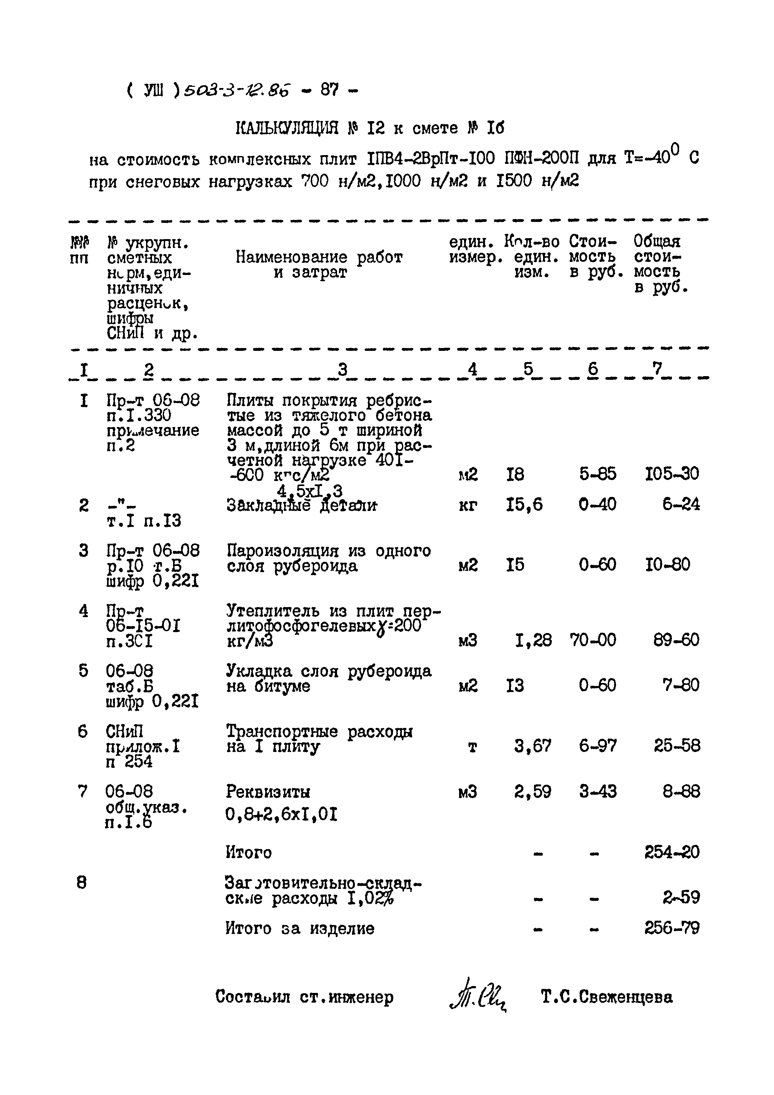 Типовой проект 503-3-12.86