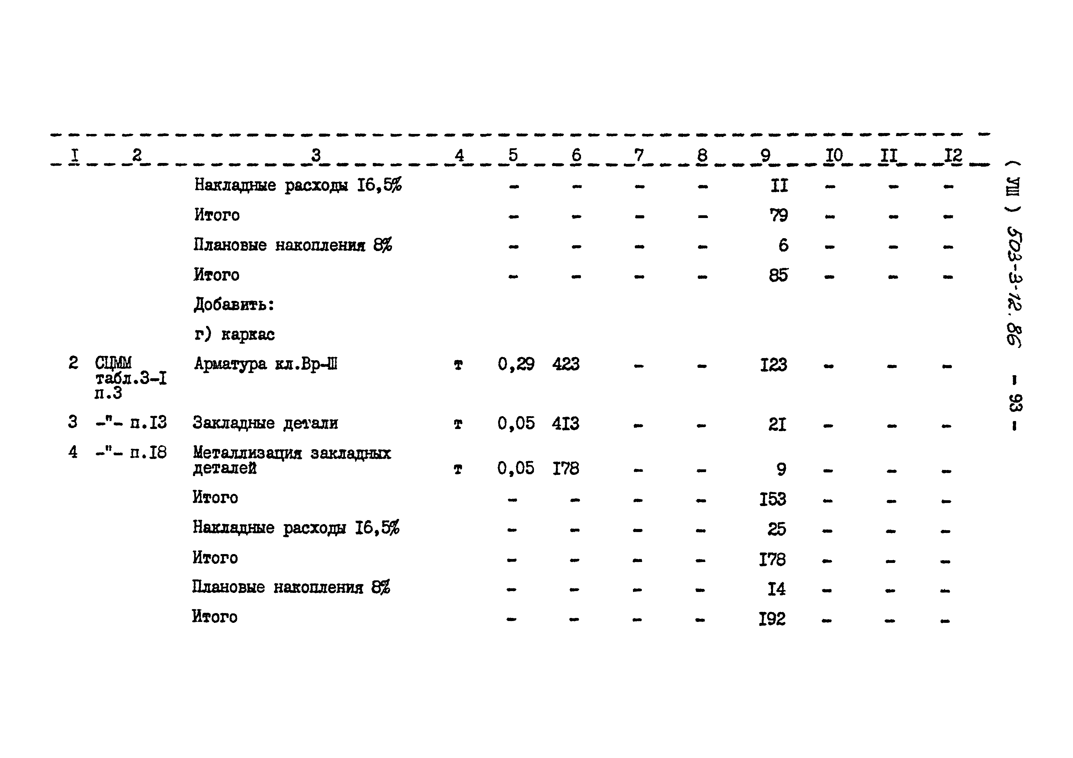 Типовой проект 503-3-12.86