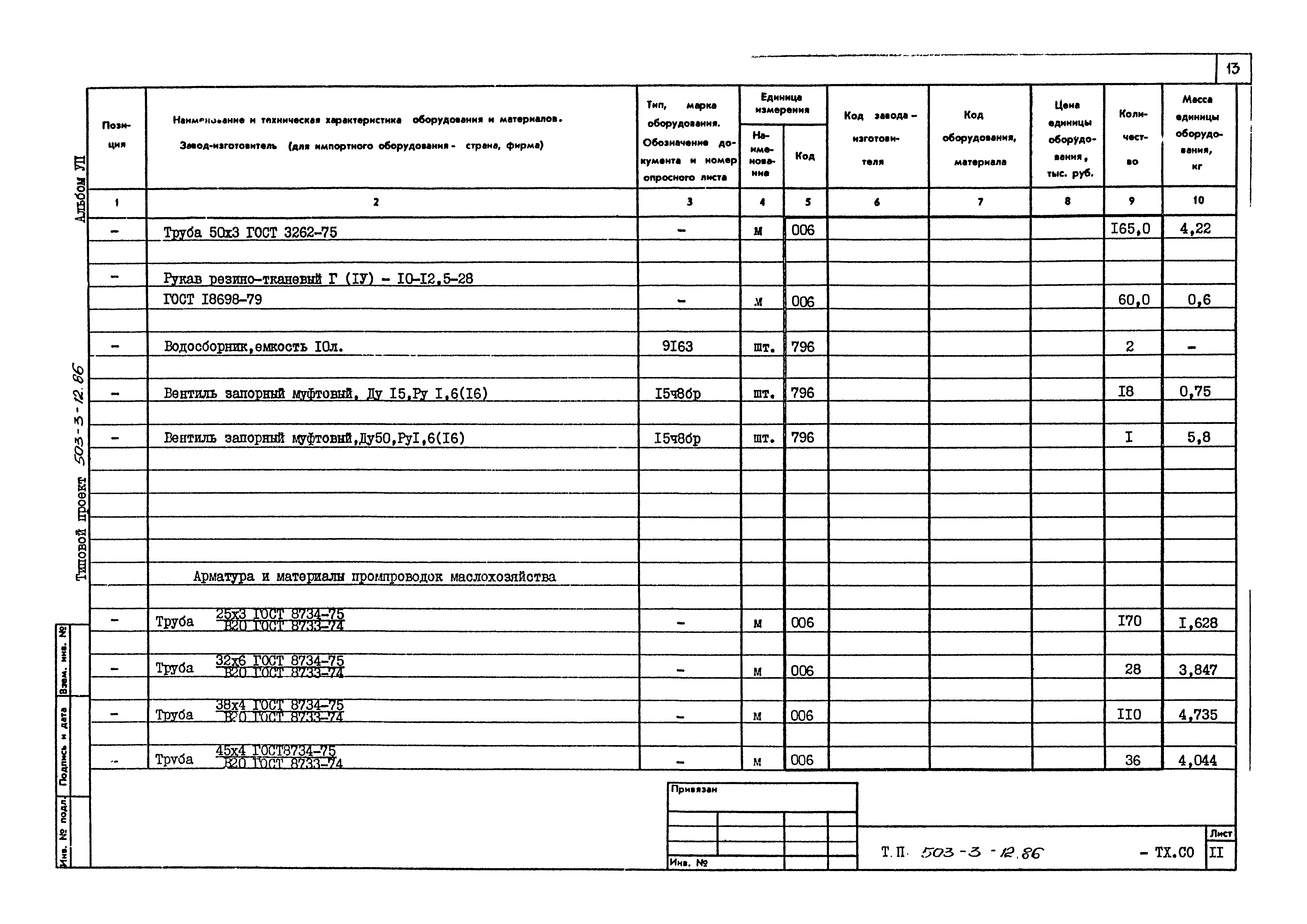 Типовой проект 503-3-12.86