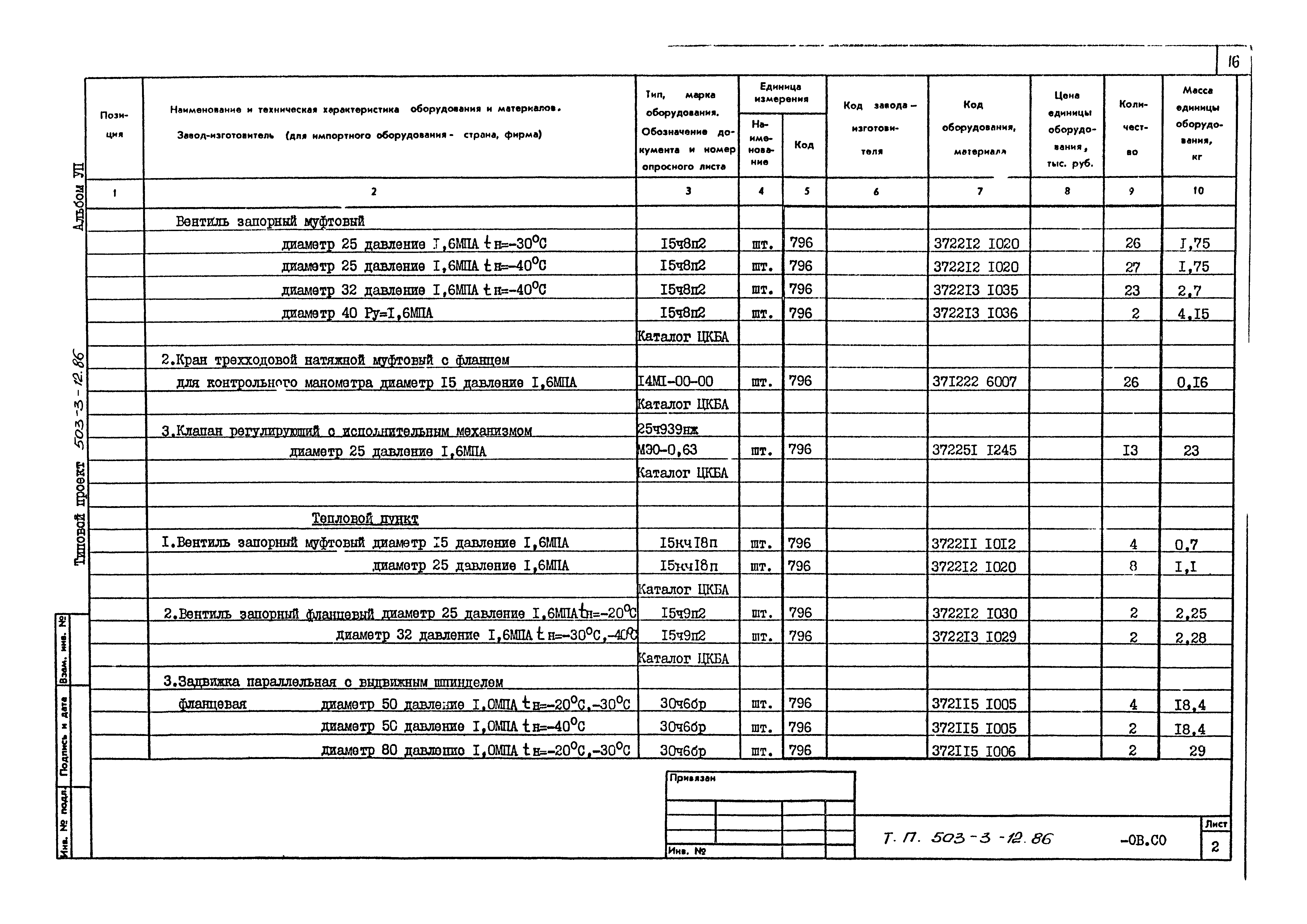 Типовой проект 503-3-12.86
