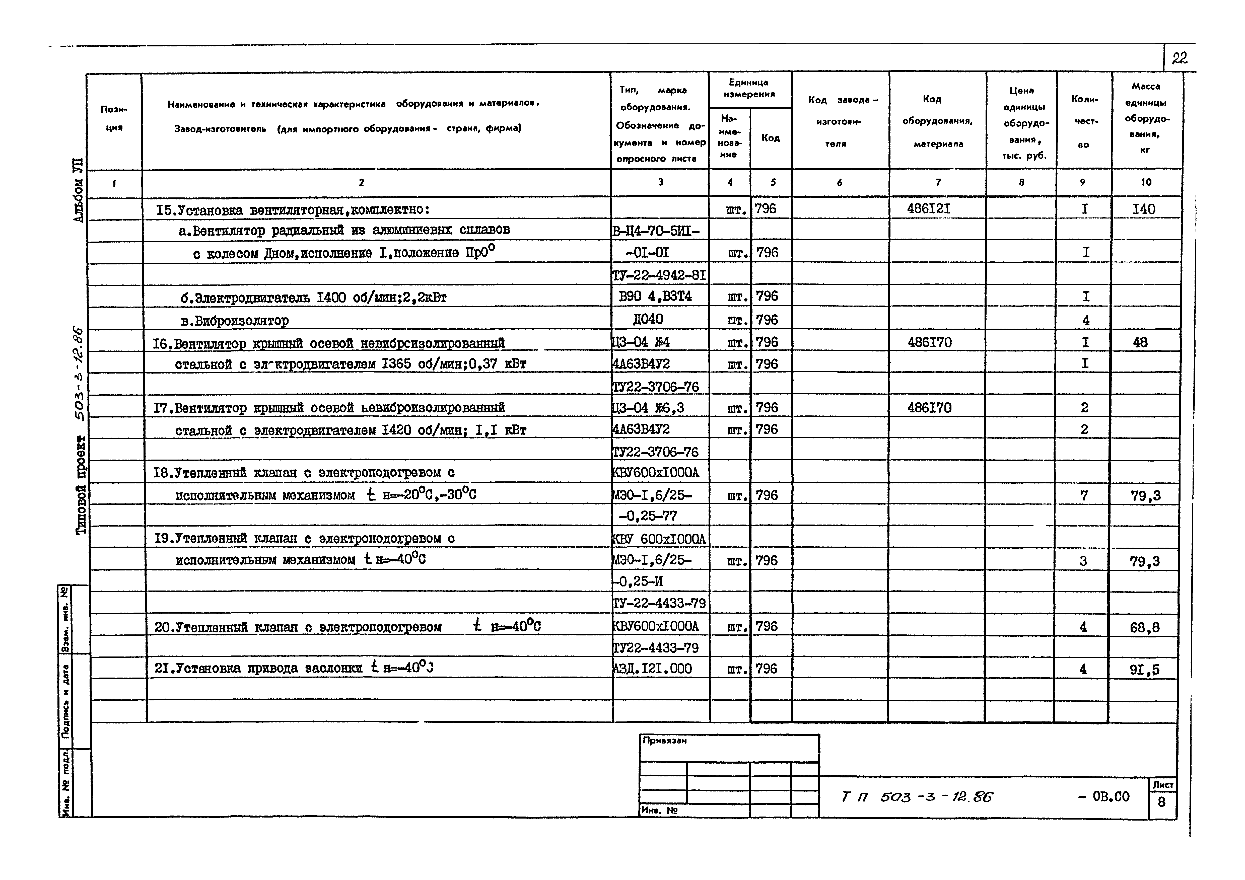Типовой проект 503-3-12.86