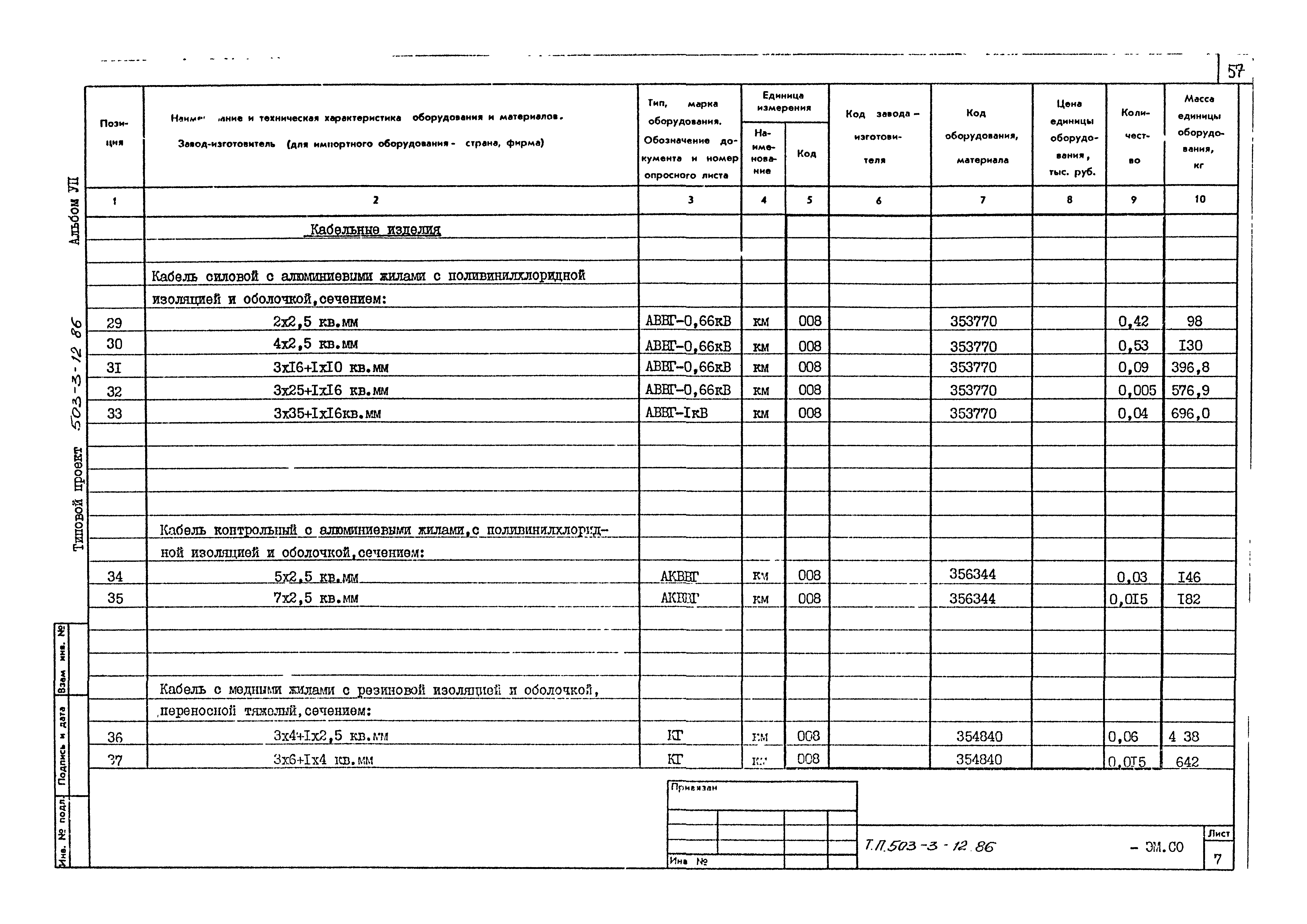 Типовой проект 503-3-12.86