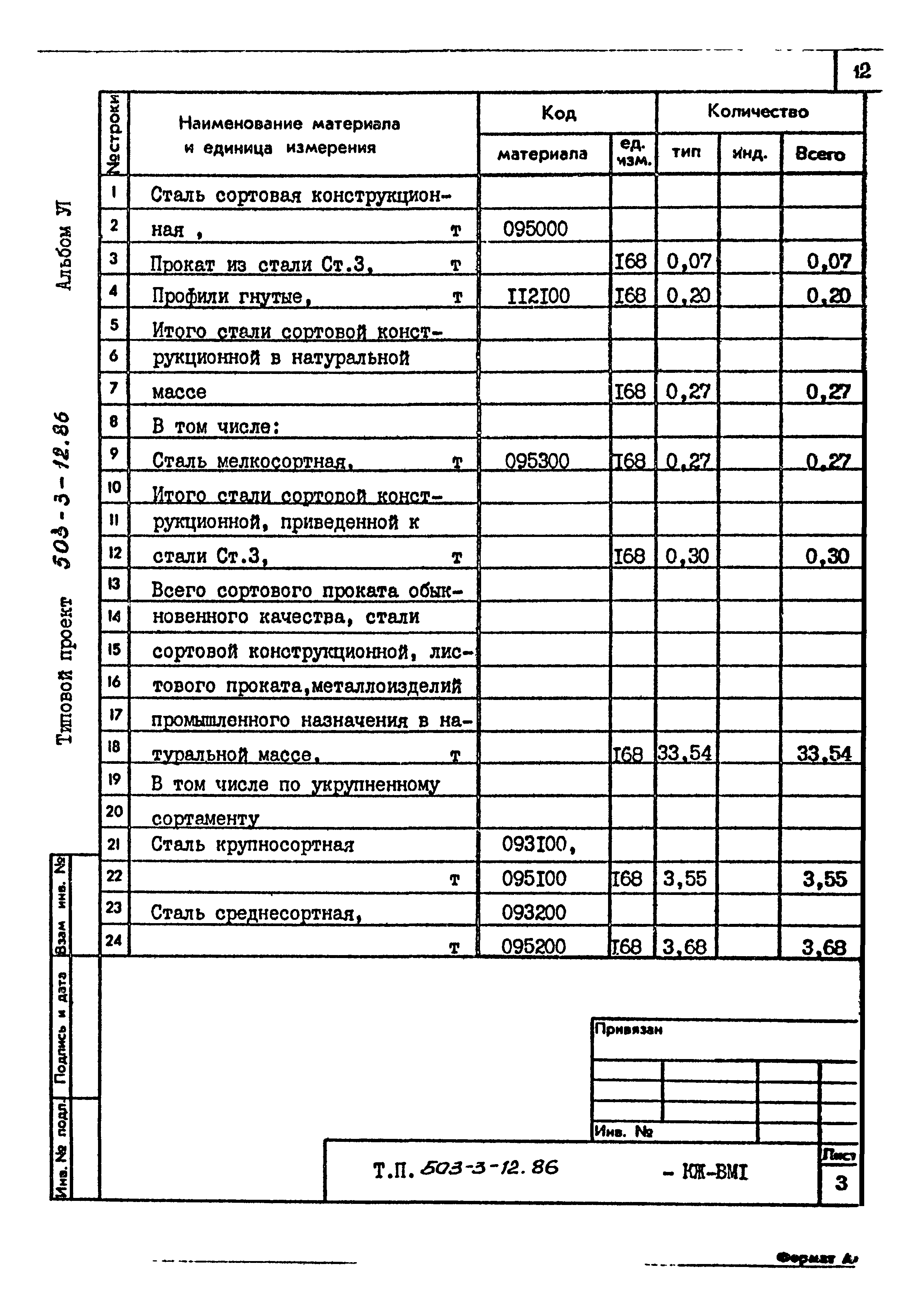 Типовой проект 503-3-12.86