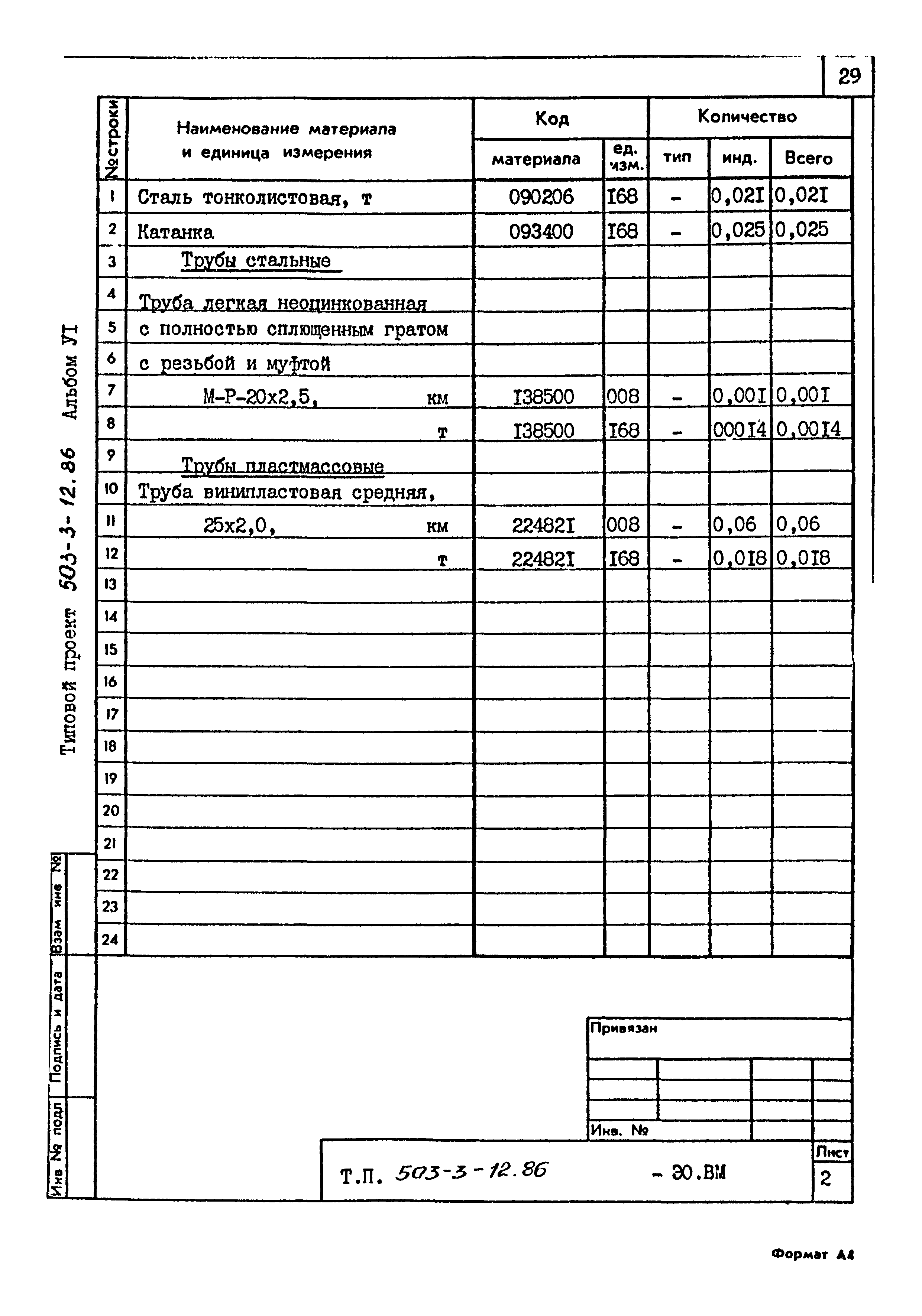 Типовой проект 503-3-12.86