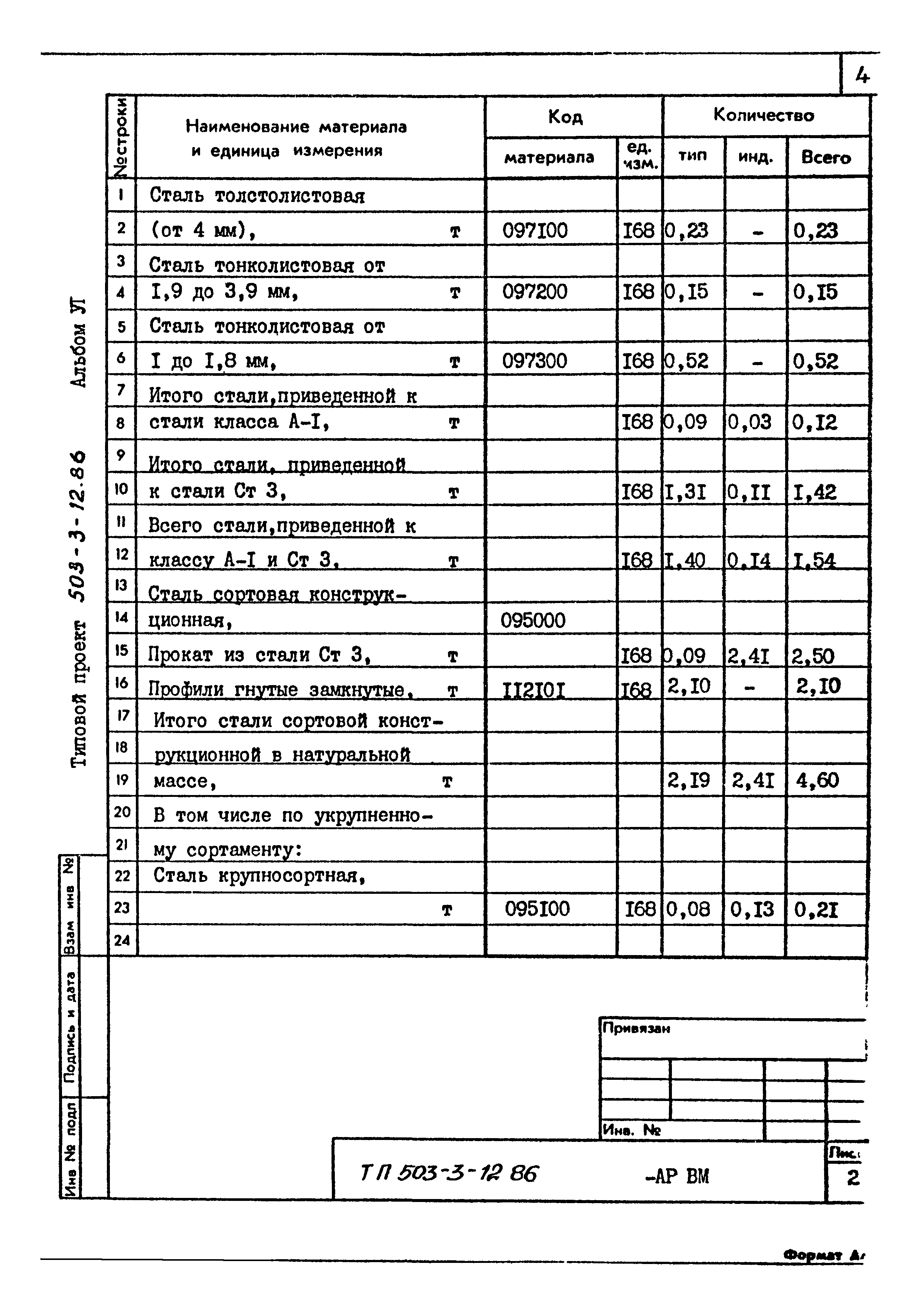 Типовой проект 503-3-12.86