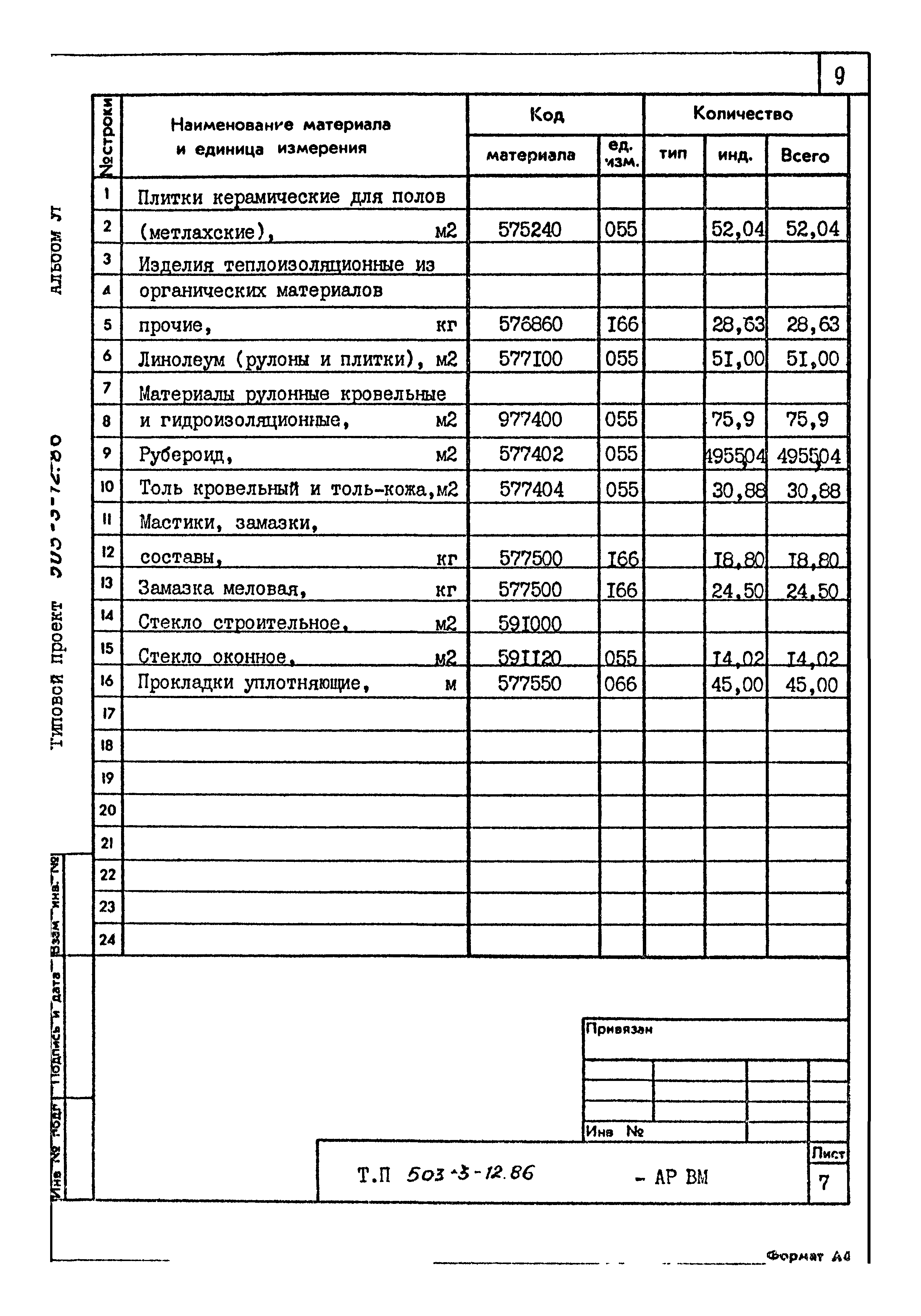 Типовой проект 503-3-12.86